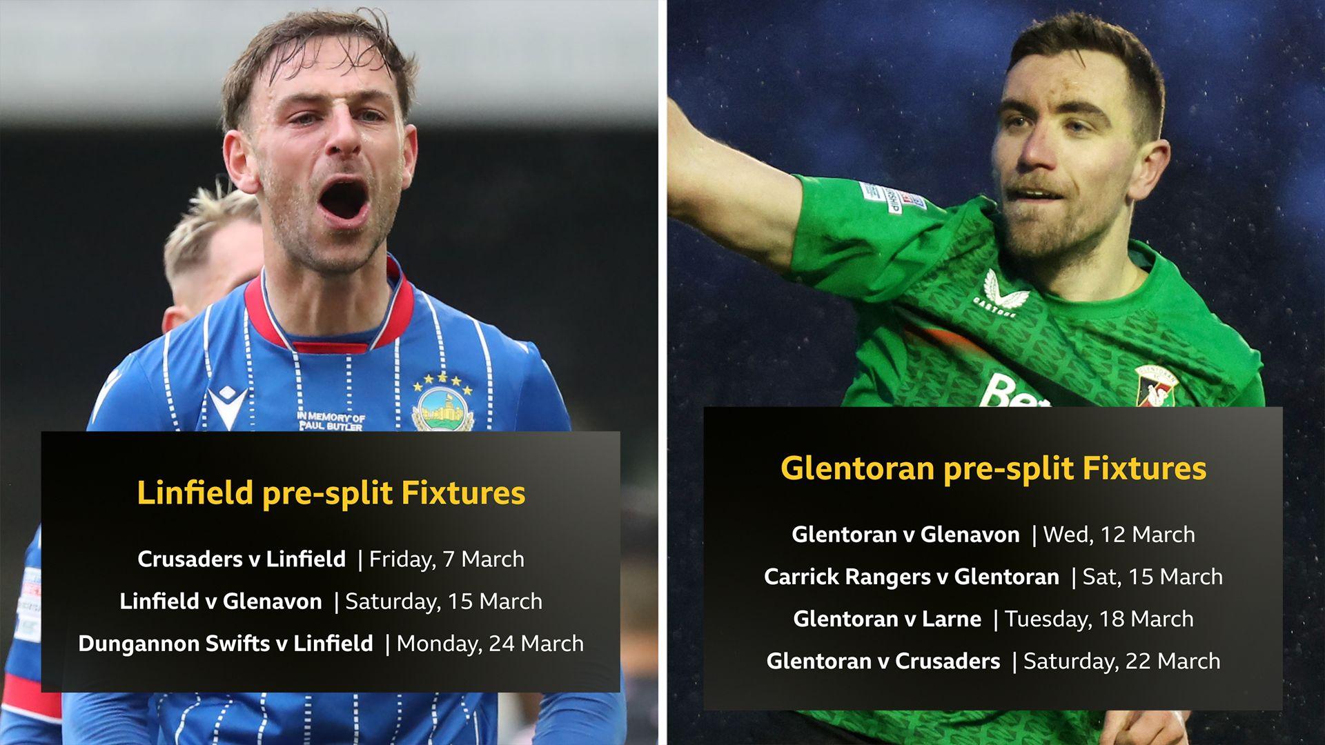 Linfield and Glentoran fixtures