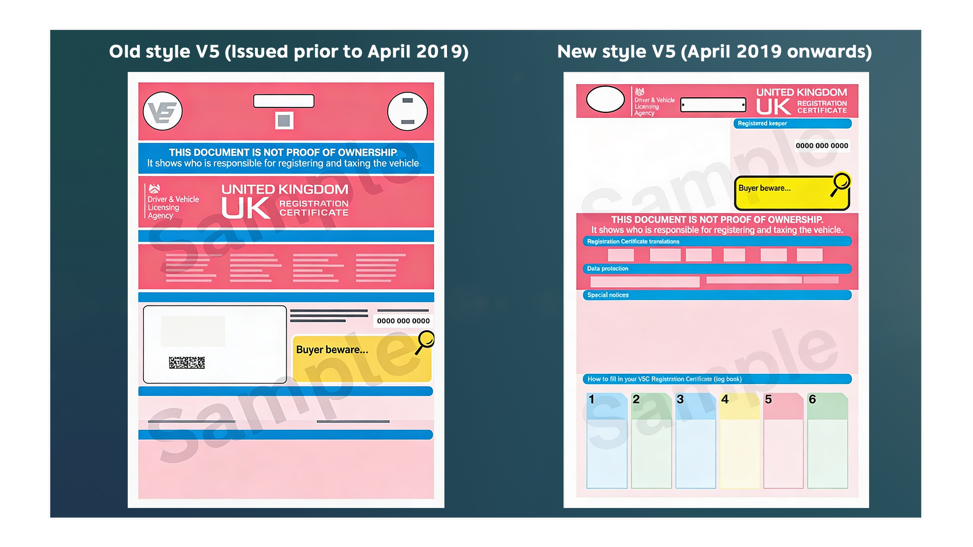 A side by side still of the old-style V5C form, and the new V5C form. 
