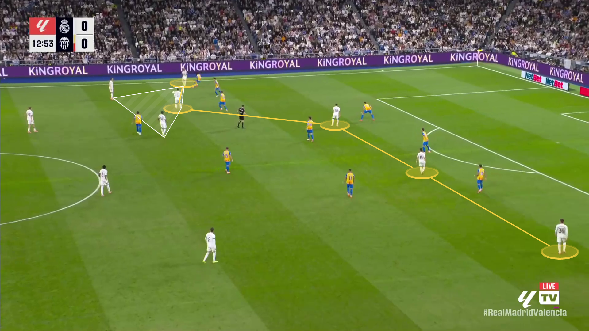 Screengrab of Alonso's Madrid showing two key principles - looking to use five well-profiled attackers across the last line, while also having players drop deep and crowd around the ball so they can counter-press more effectively.