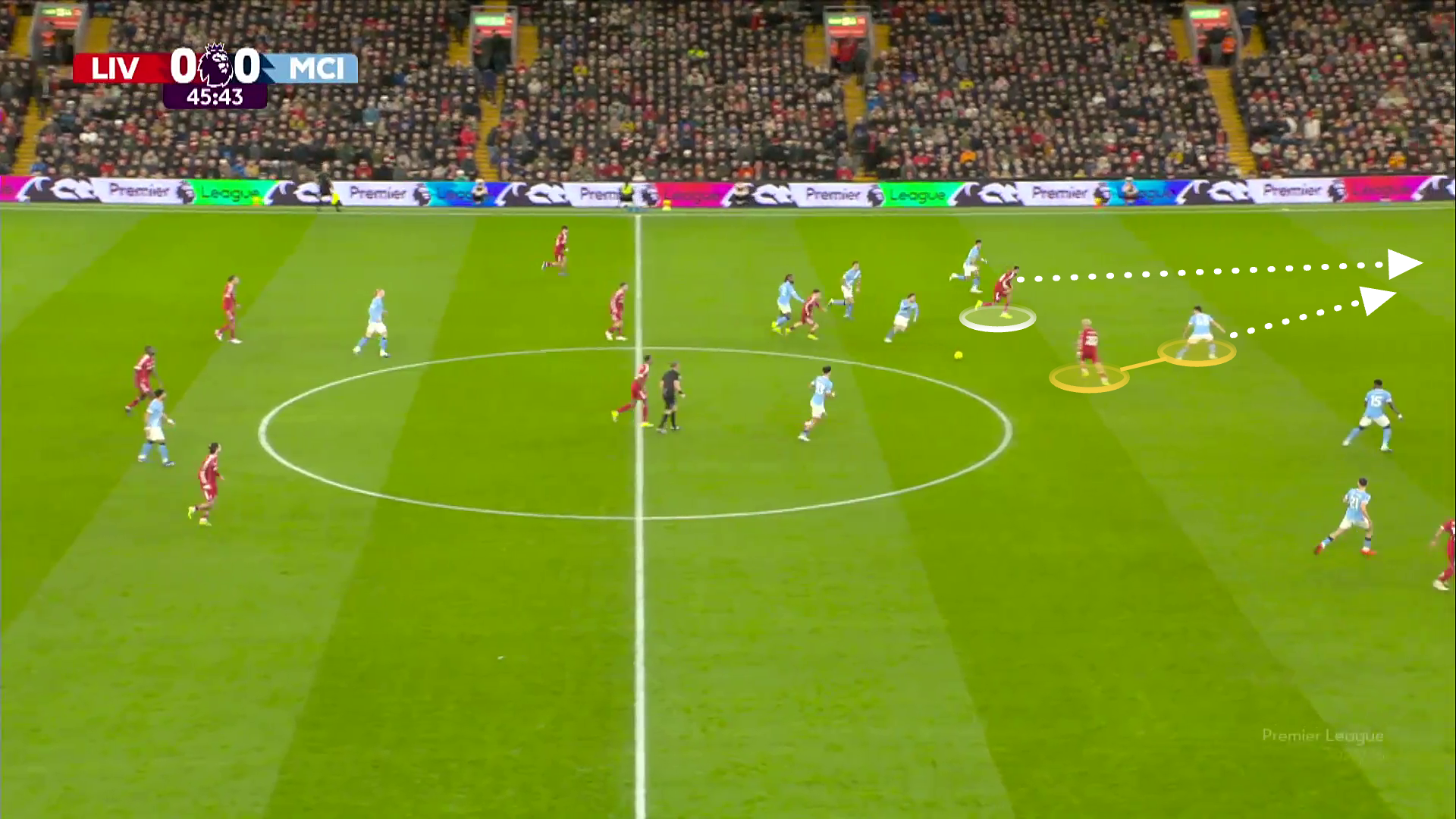 Liverpool v Man City