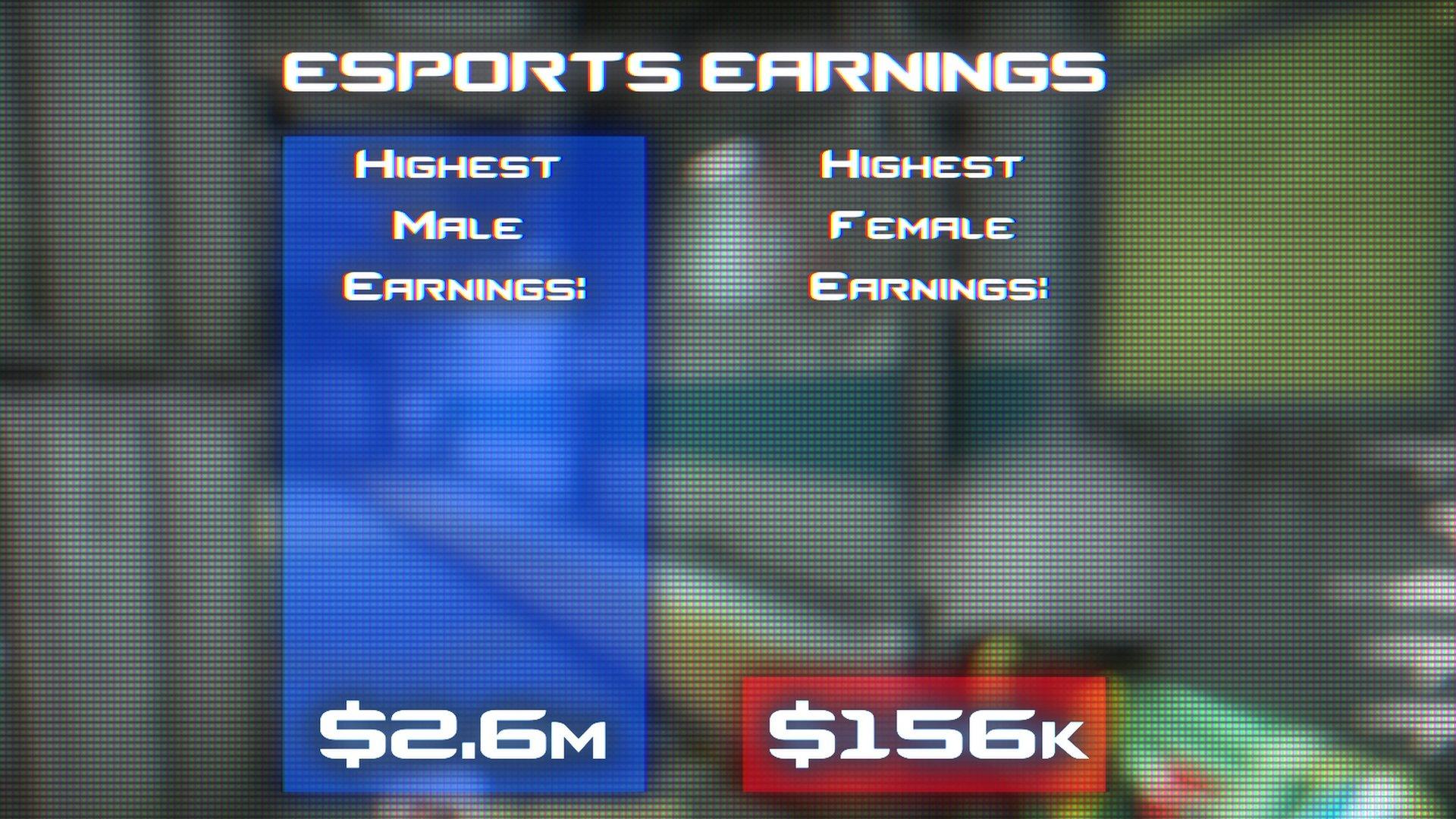 The difference in earnings for male and female players