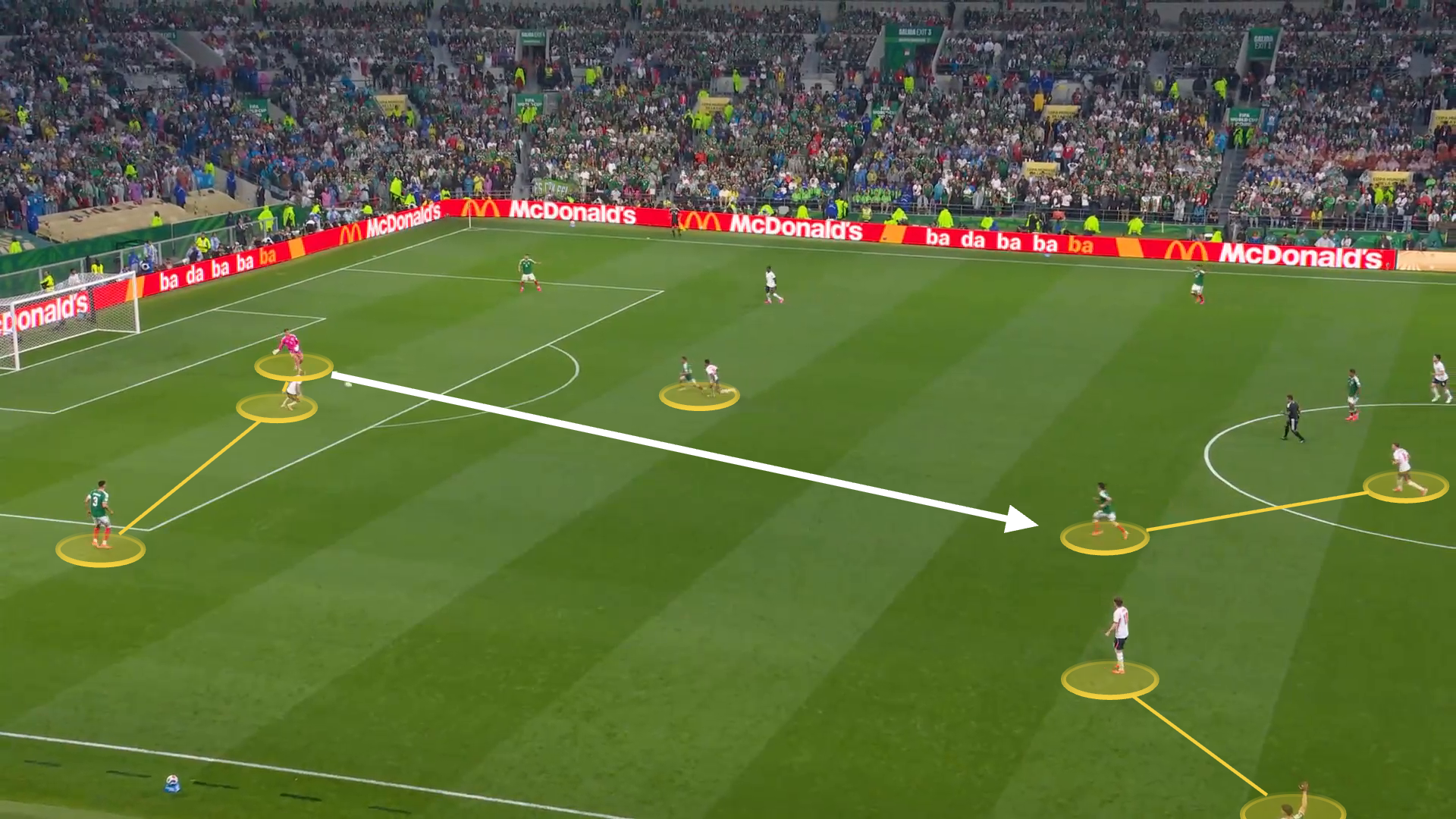 Screengrab showing England's pressing patterns against Mexico