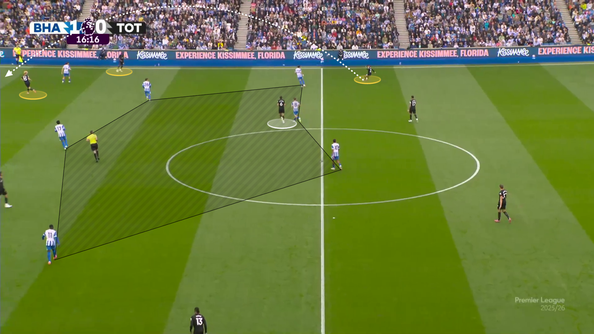 Screengrab showing how Spurs progressed the ball down the flank under Thomas Frank rather than playing through the middle.