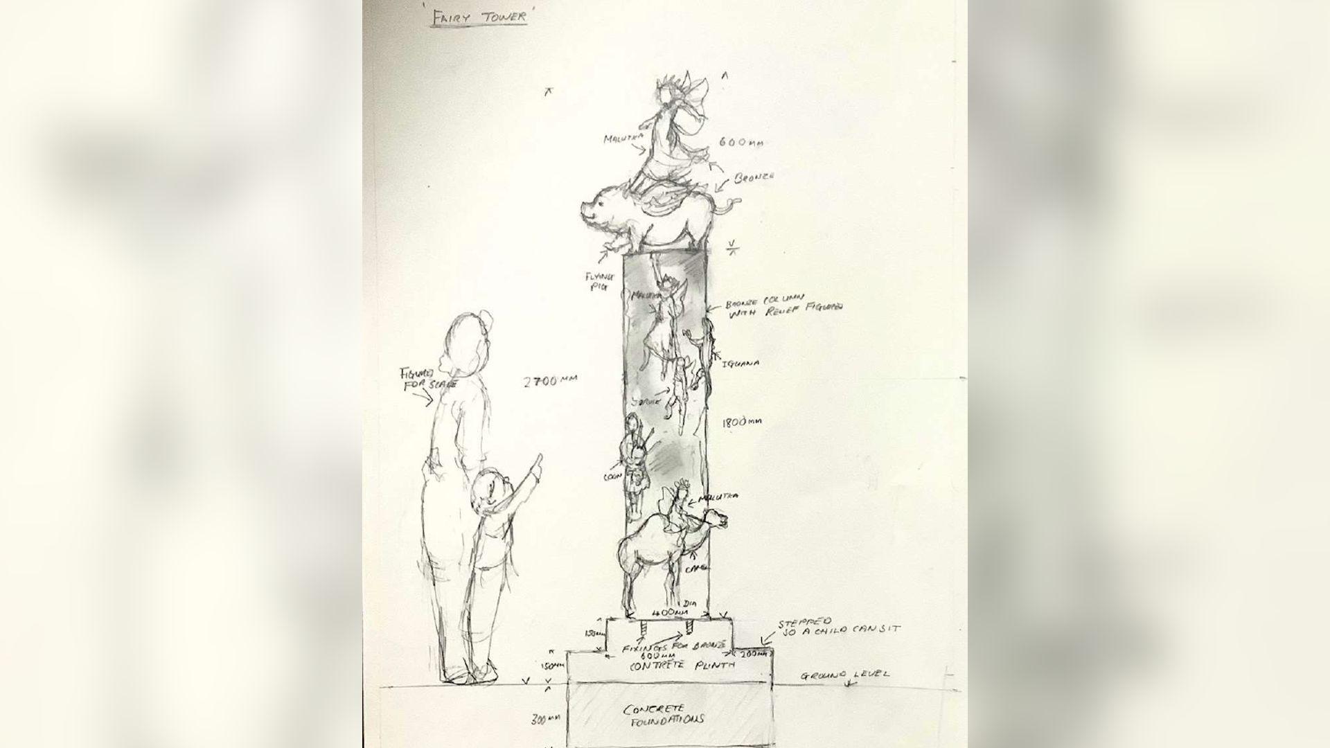 Plans for the fairy statue