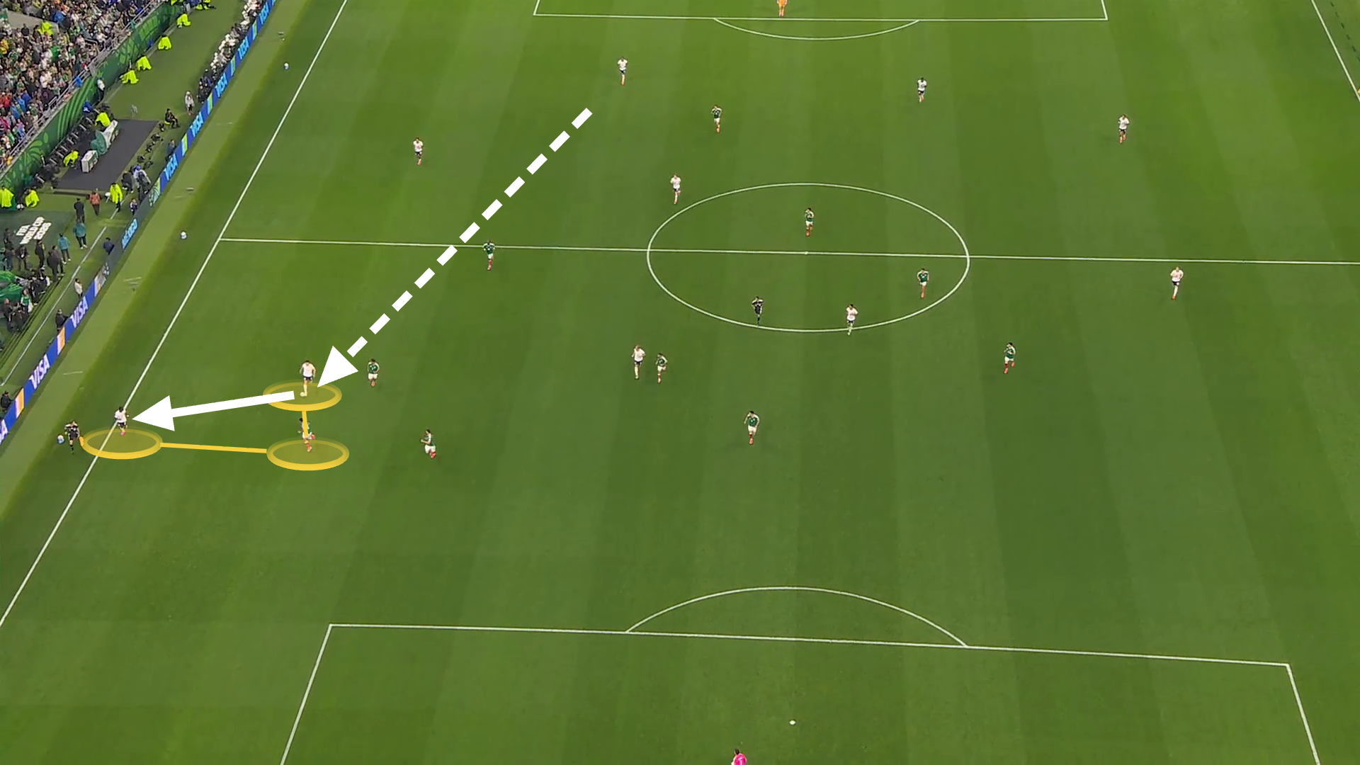 Screen grab from England vs Mexico showing the build-up to England's first goal.