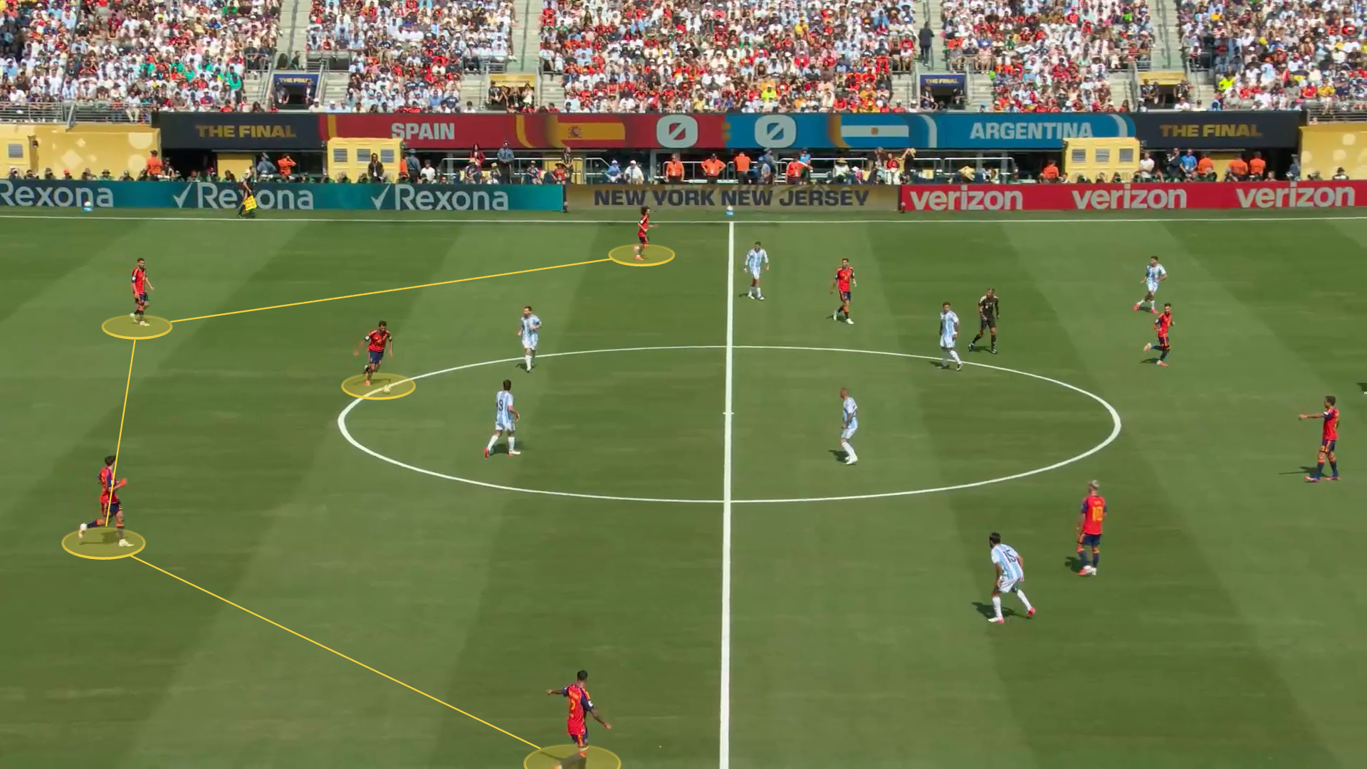 A screen grab from Spain against Argentina in the World Cup final showing Rodri in a holding midfield position.