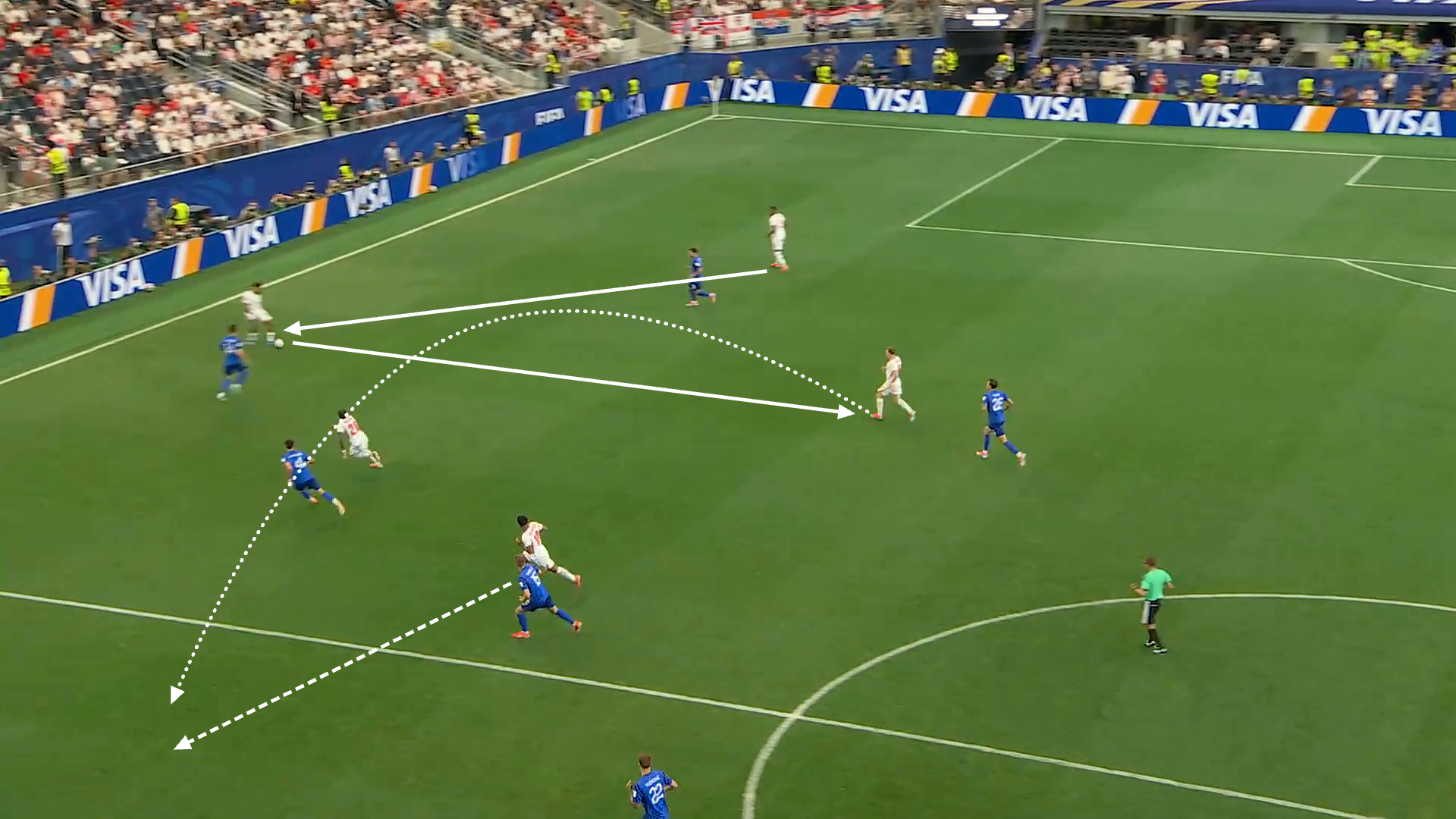 Screen grab of the buildup to England’s third goal against Croatia. Drawn are arrows showing the trajectory of passes made.