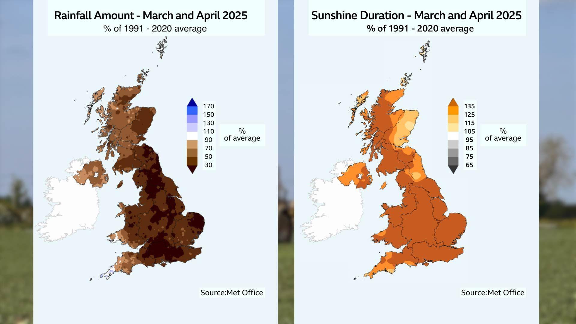 UK rainfall and sunshine anomaly maps for March and April. Left hand chart shows vast majority of the country with less rain than average.  Right hand chart shows the whole country received more sunshine than average