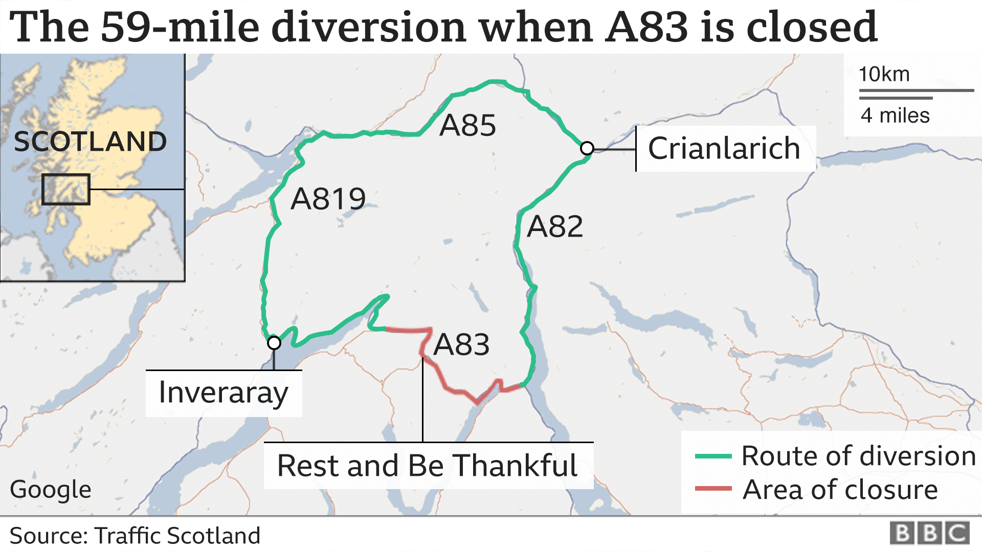 Diversion route