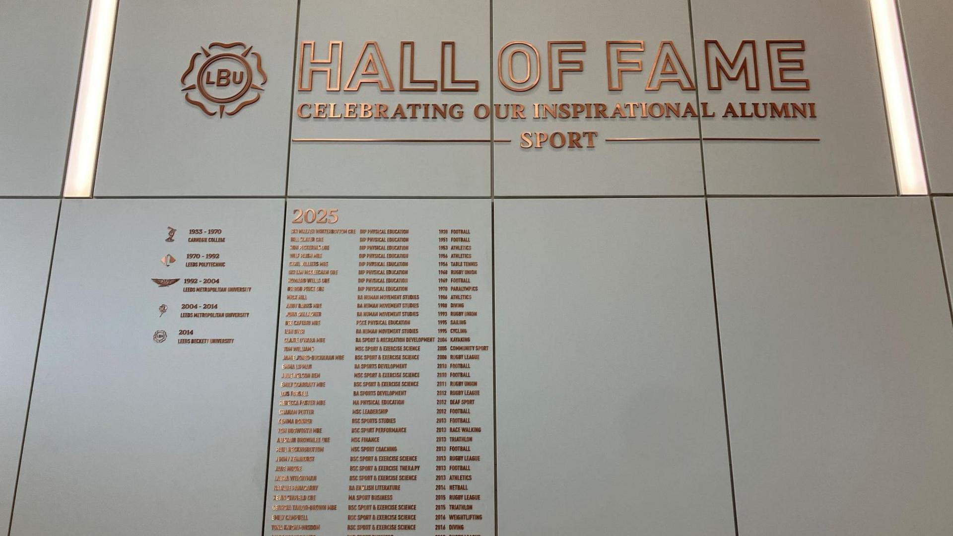 The image displays a wall installation titled "HALL OF FAME" with the subtitle "CELEBRATING OUR INSPIRATIONAL ALUMNI – SPORT." It prominently features the year 2023 and includes a list of names arranged in columns, recognizing individuals for their achievements in sport. At the top left corner, there is an emblem with the letters "LBU", representing Leeds Beckett University.
