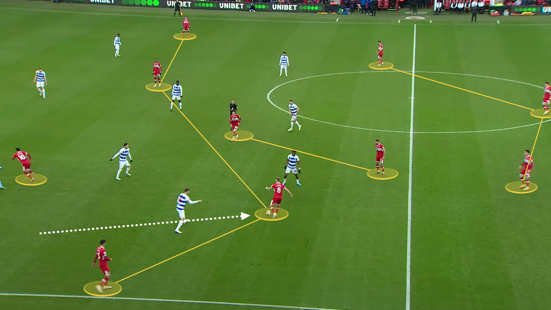 Screengrab showing Middlesbrough's 3-2-4-1 shape on the ball under Michael Carrick. 