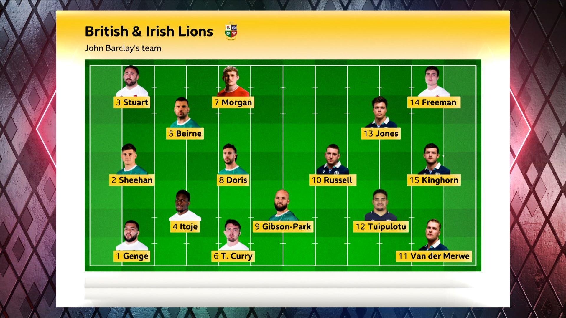 John Barclay's Lions XV