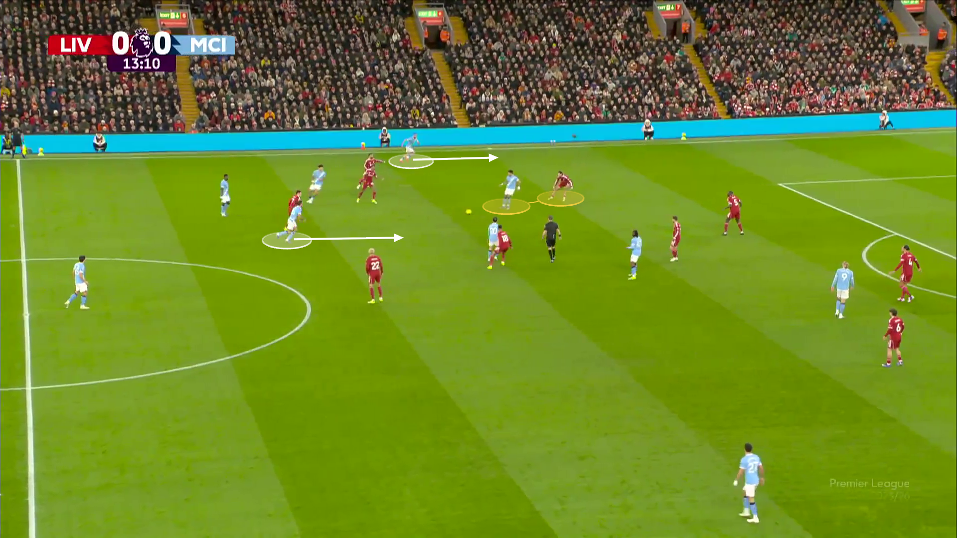 Screengrab showing Marmoush's movement deep and Rodri and Ait-Nouri's off the ball movement in response.