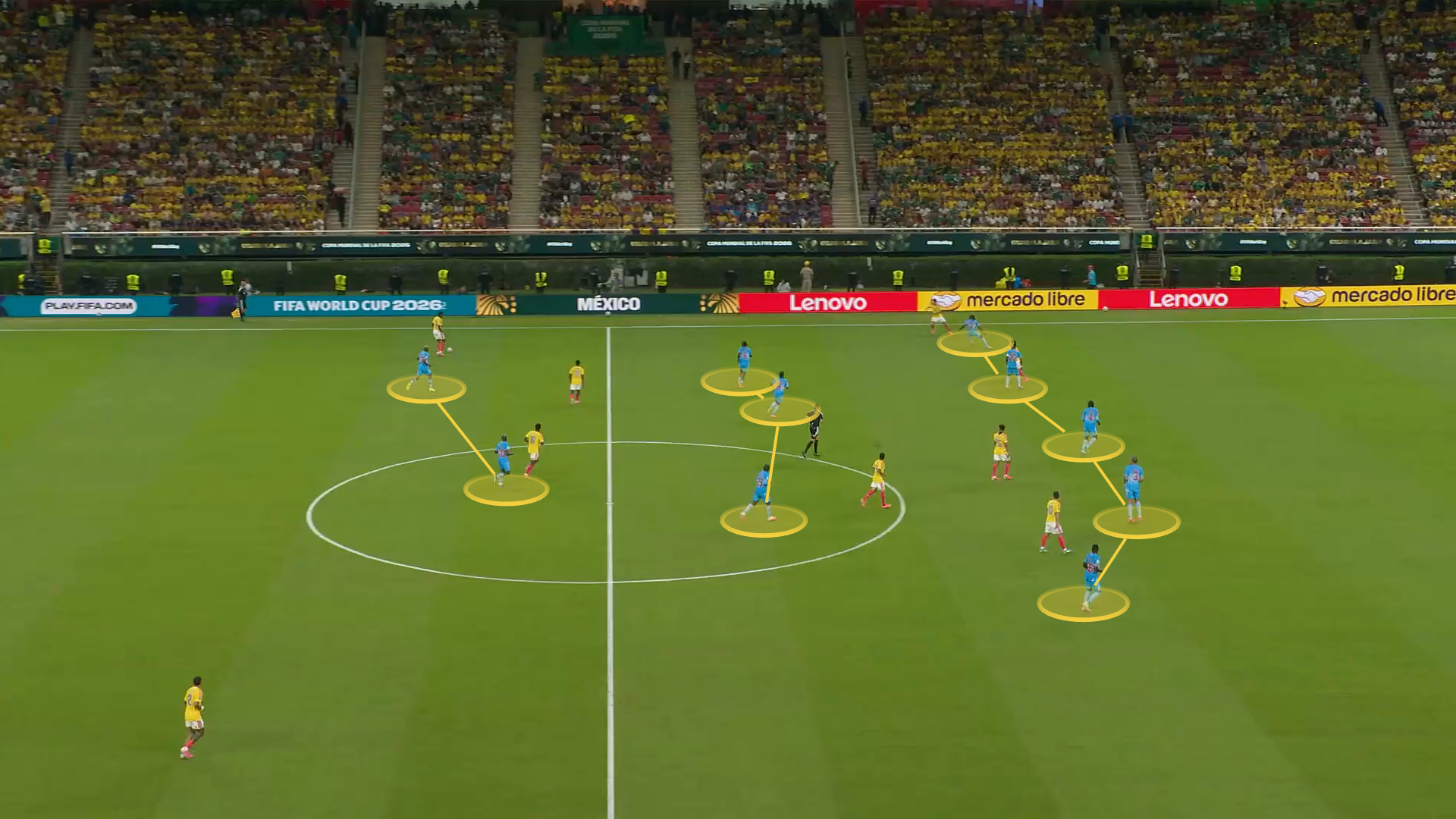 Screengrab from Colombia v DR Congo showing DR Congo's 5-3-2 shape and mid-block