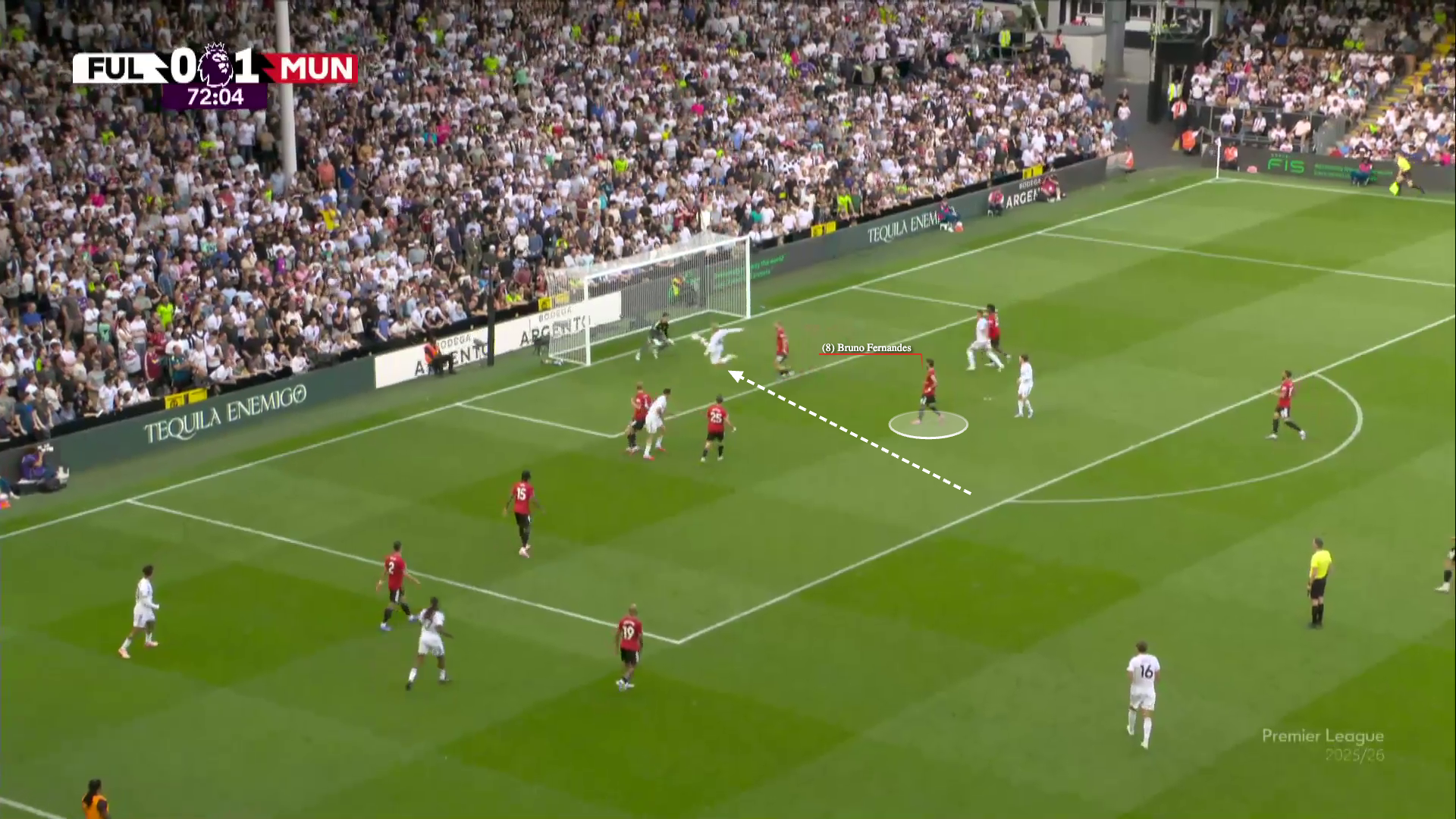 A screengrab illustrating Fulham's Emile Smith Rowe running into the box to score without his run being tracked from Man United's Bruno Fernandes, in their game earlier this season.