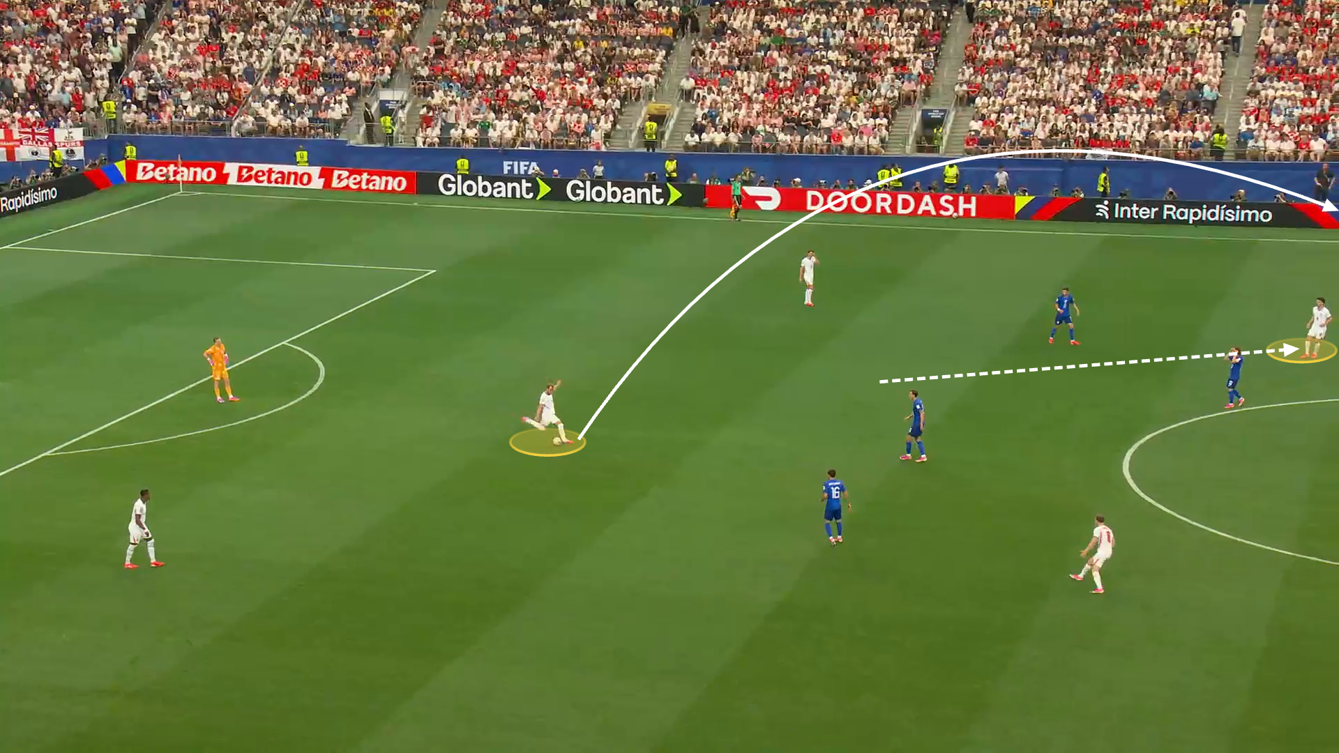 Screengrab from England v Croatia