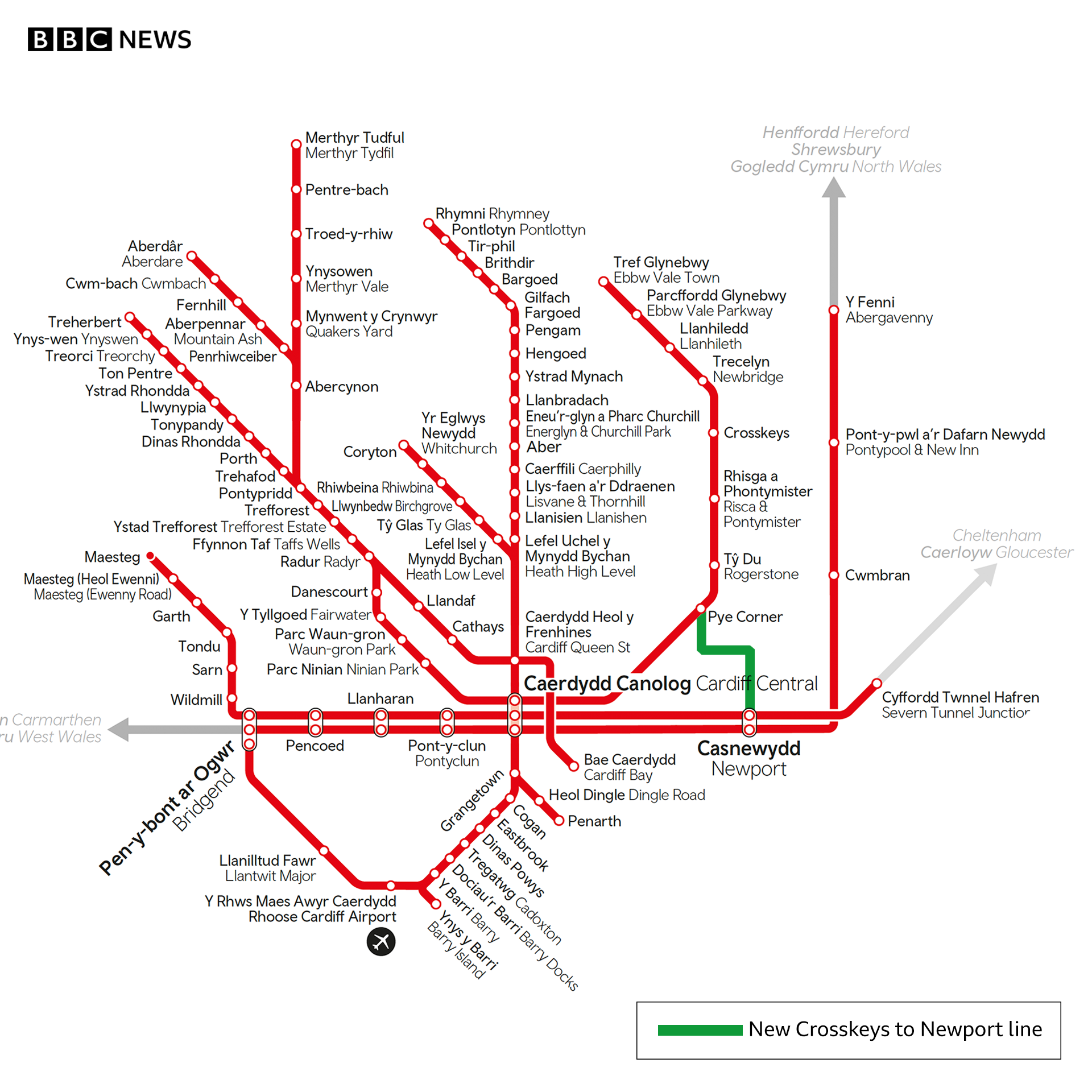 South Wales Metro map