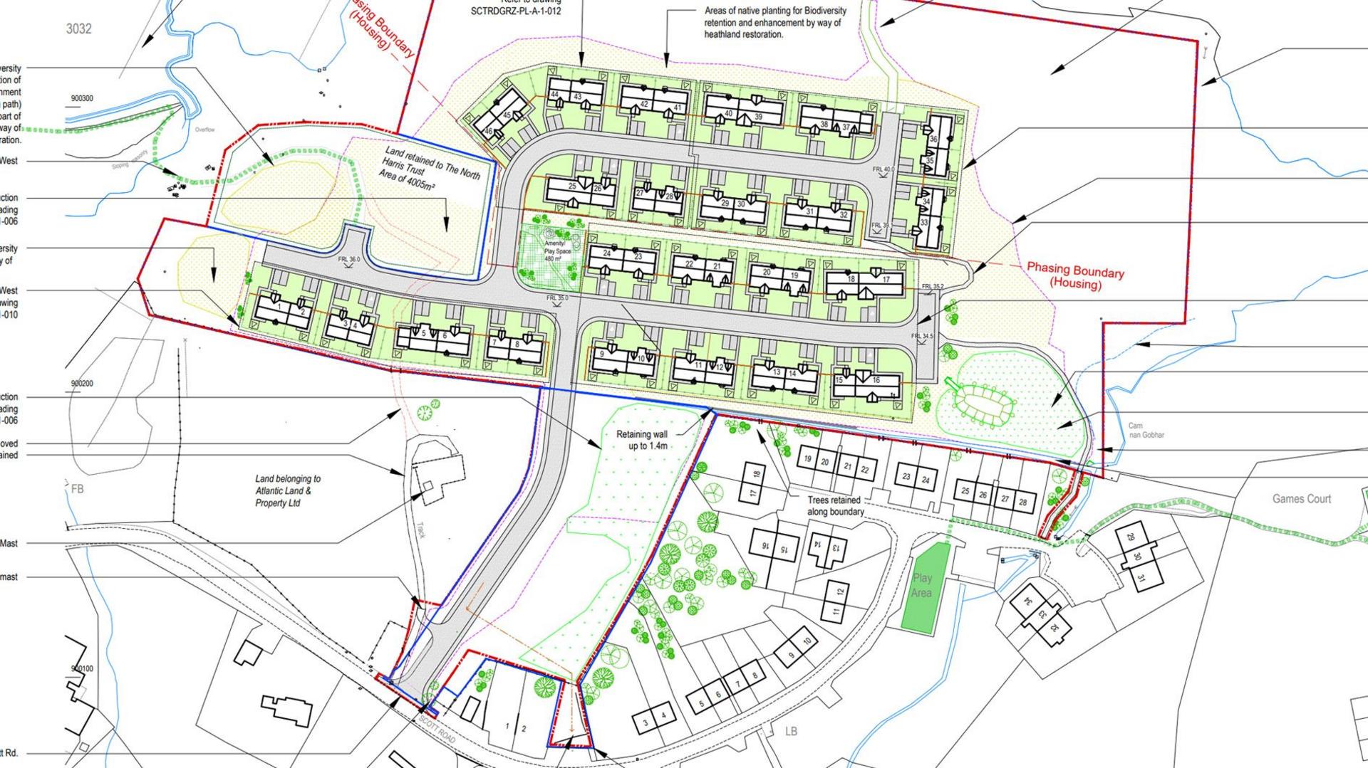 Planaichean a' phròiseict air an Tairbeart 