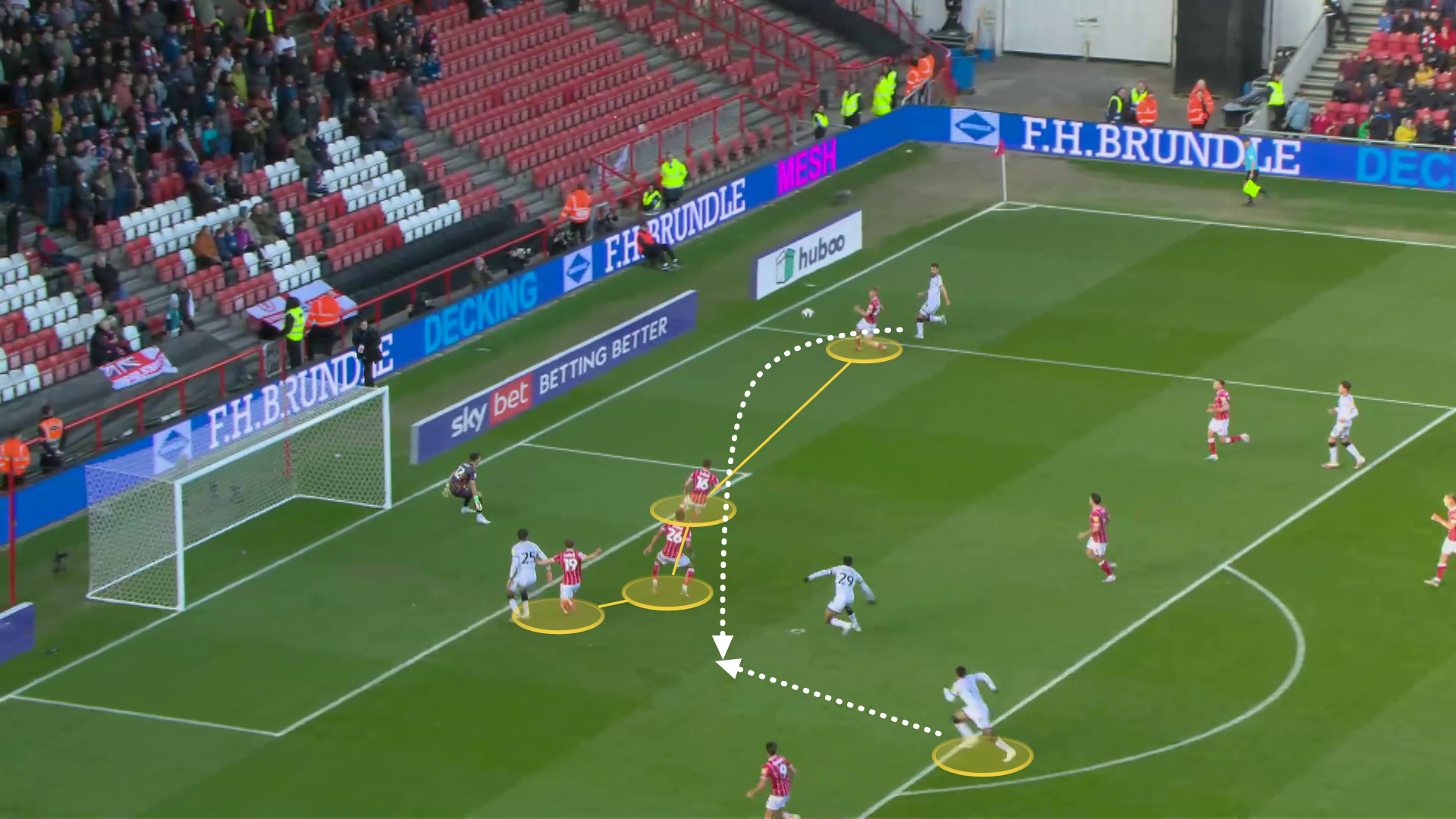 Screengrab from Bristol City vs Middlesborough managed by Carrick showing the method they often scored from, with wide players pushing the defence back before crossing the ball for late-running attackers to shoot.