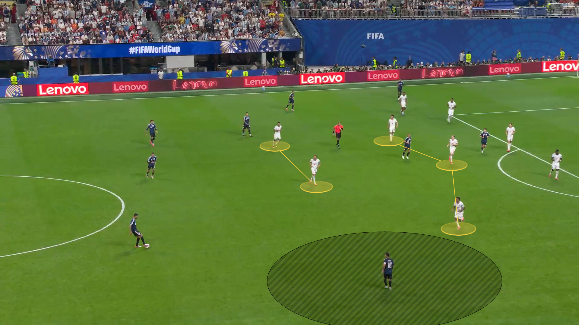 Screengrab from Argentina vs England showing Argentina's build-up against England's 5-3-2 shape