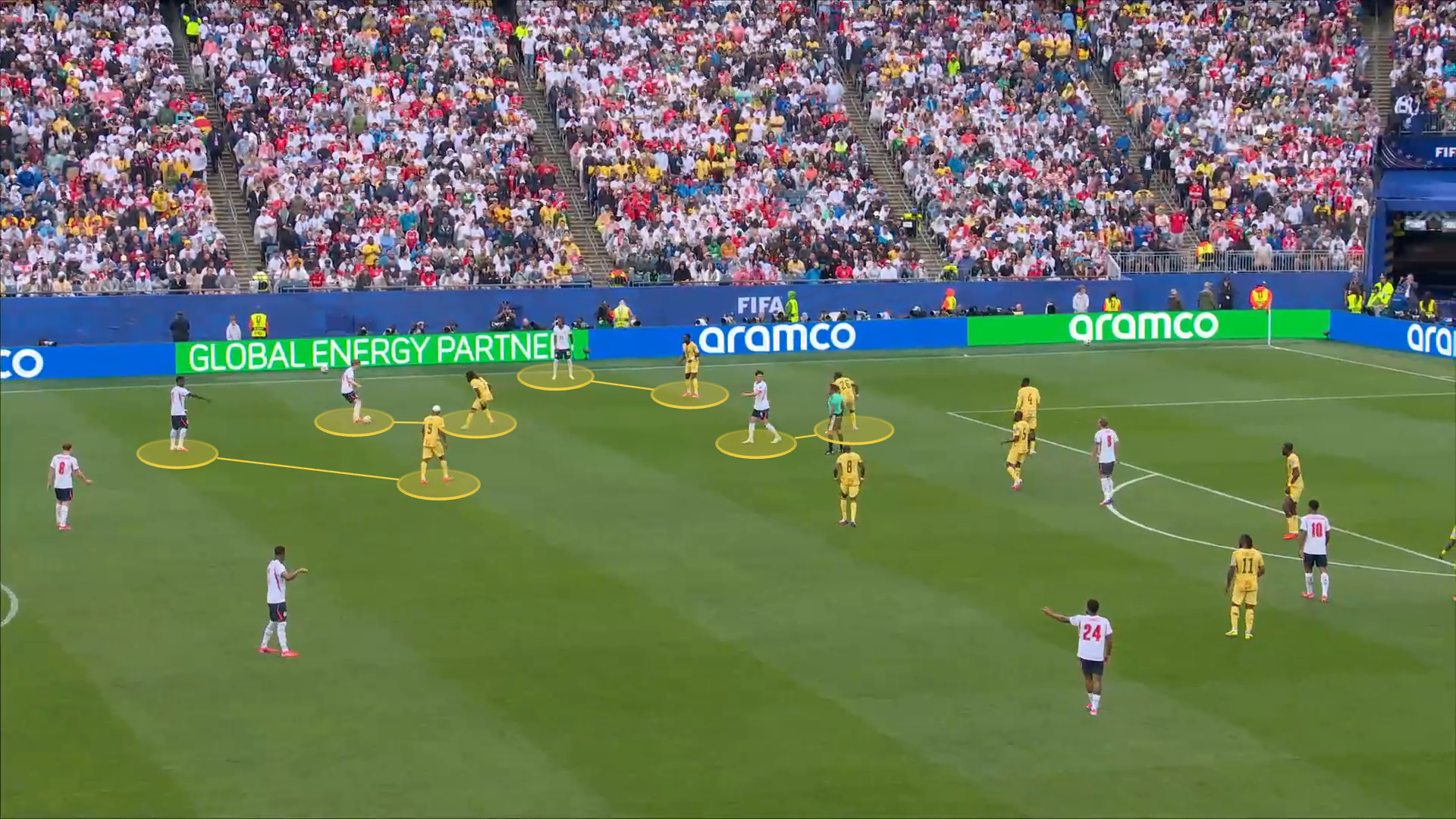 Screen grab from England vs Ghana showing numerical parity of Ghana player and England players out wide. Each player is connected to a member of the opposition through a drawn yellow line.