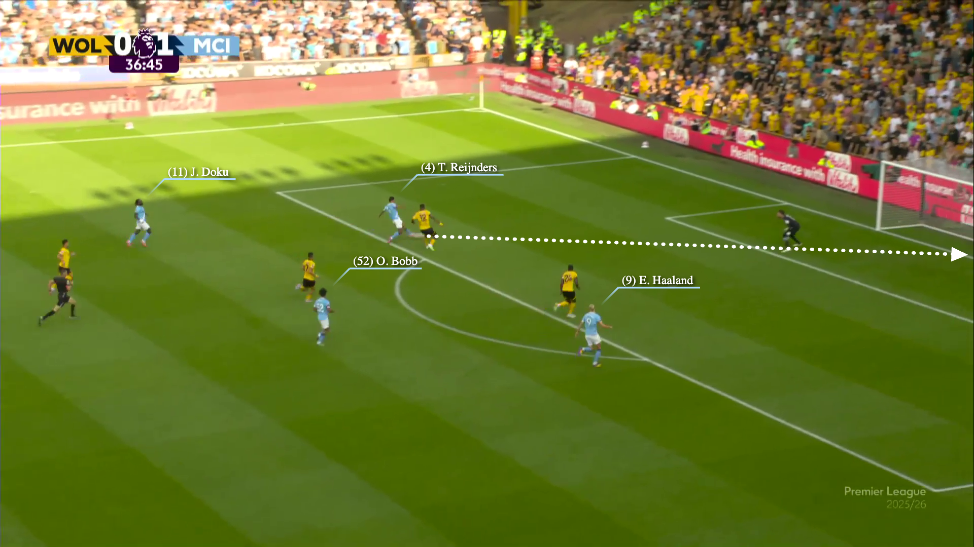 Screengrab of Reijnders goal against Wolves at the start of the season, as City are in a four against four situation following a quick counter-attack