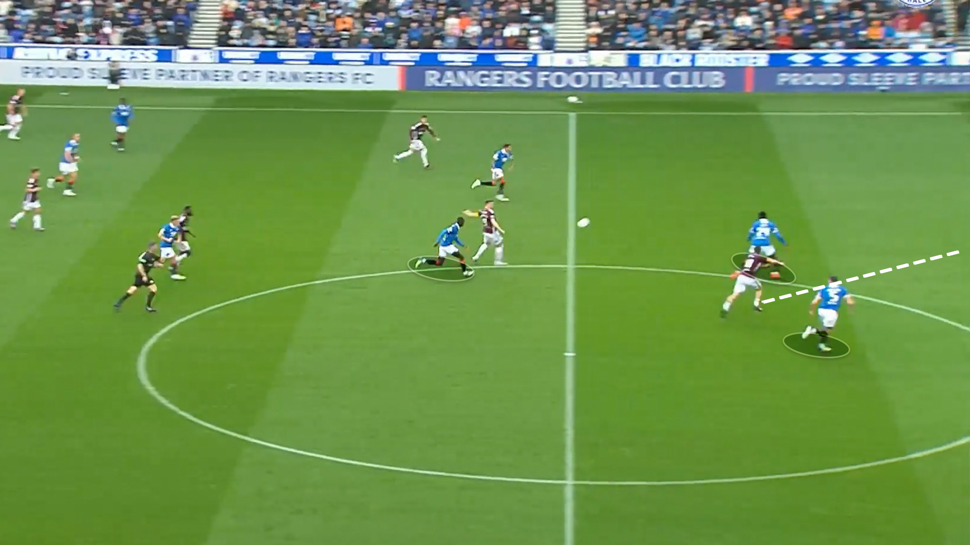A screengrab showing a counter attack Rangers conceded from against Hearts this season, with only three players back to defend.