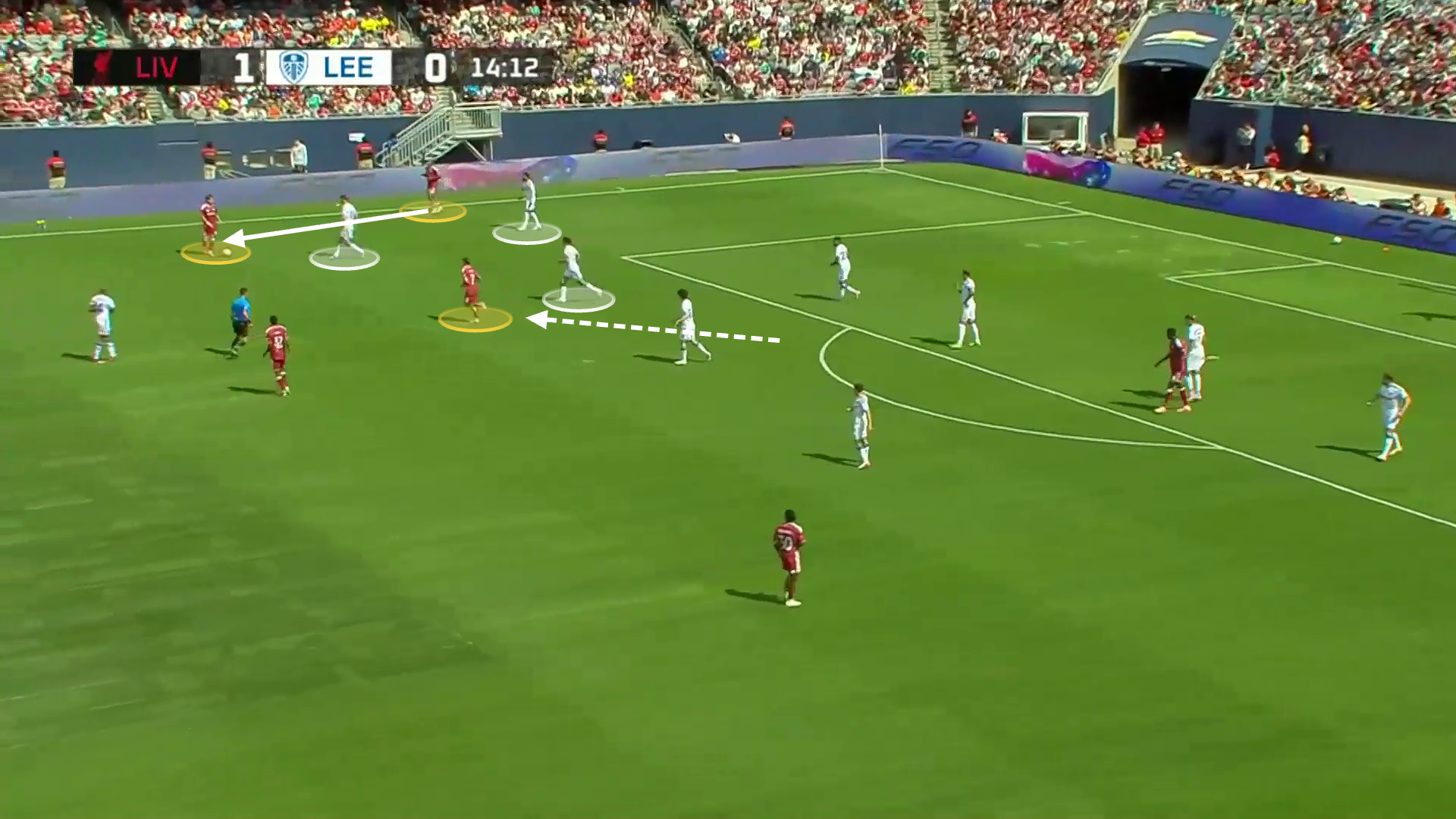 Image showing Liverpool's attacking patterns vs Leeds in pre-season.