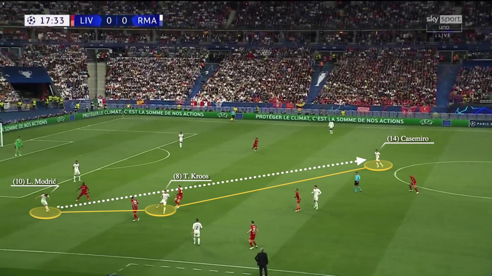 Screengrab of Casemiro as the most attacking midfielder in a midfield three with Modric and Kroos whilst playing for Real Madrid in 2022.