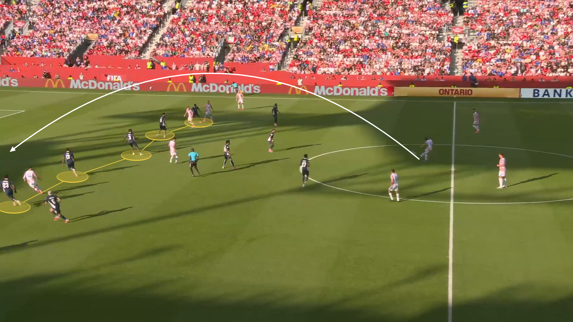 Screen grab from Croatia 1-0 Panama showing Modric taking a deeper position in front of Panama’s block. An arrow is drawn to show the trajectory of the lofted through ball for a runner in behind.