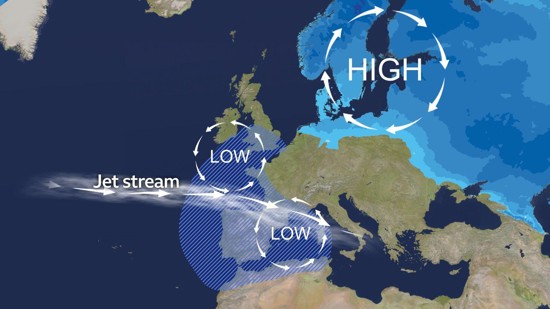 Map of Europe and north Africa. High pressure and cold air shown in the north-east. Area of rain, two areas of low pressure and jet stream shown in the south-west