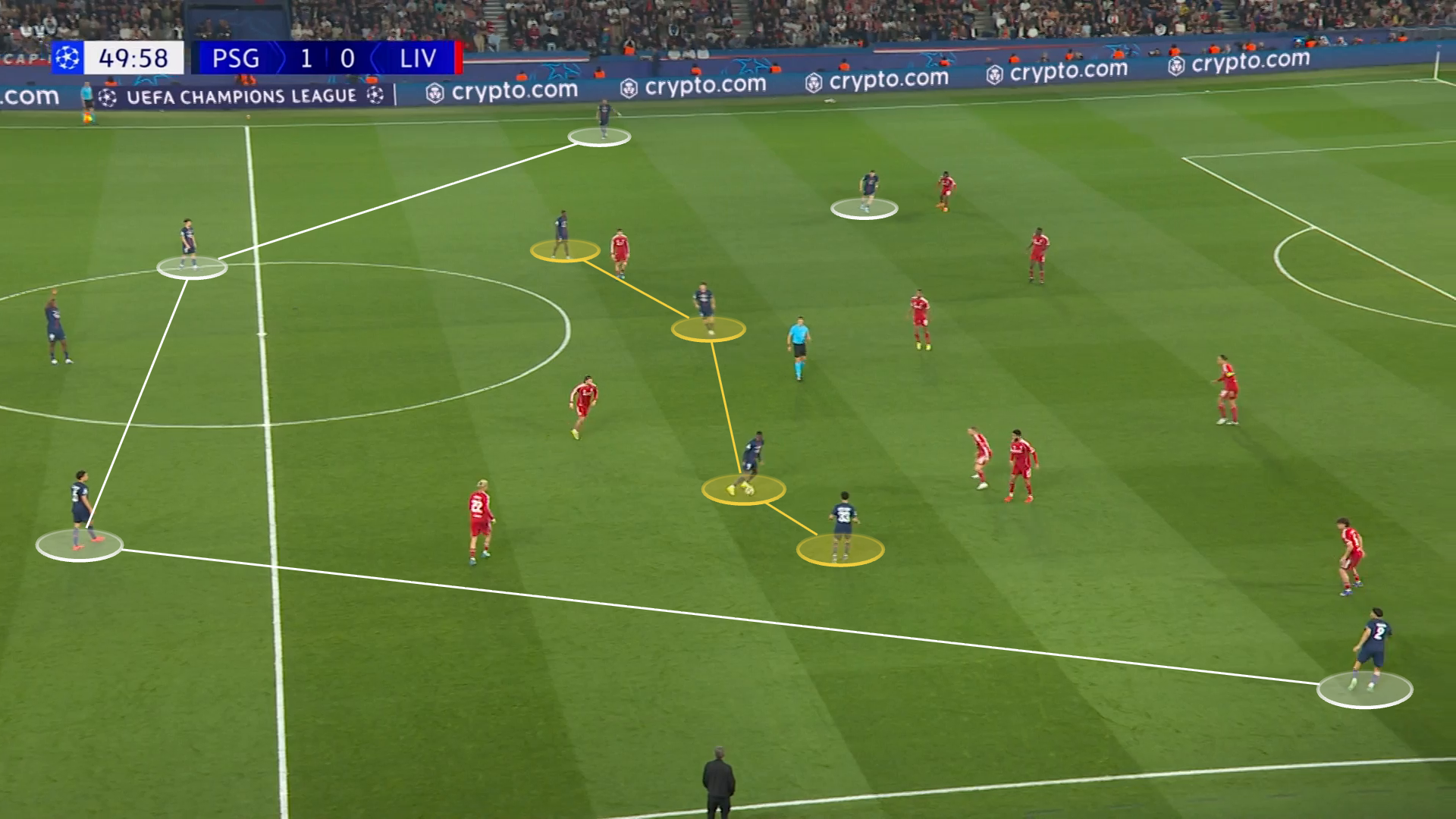 Screengrab showing the players that hold structured positions for PSG on the flanks and in defence, whilst also showing the freedom the central players have. 