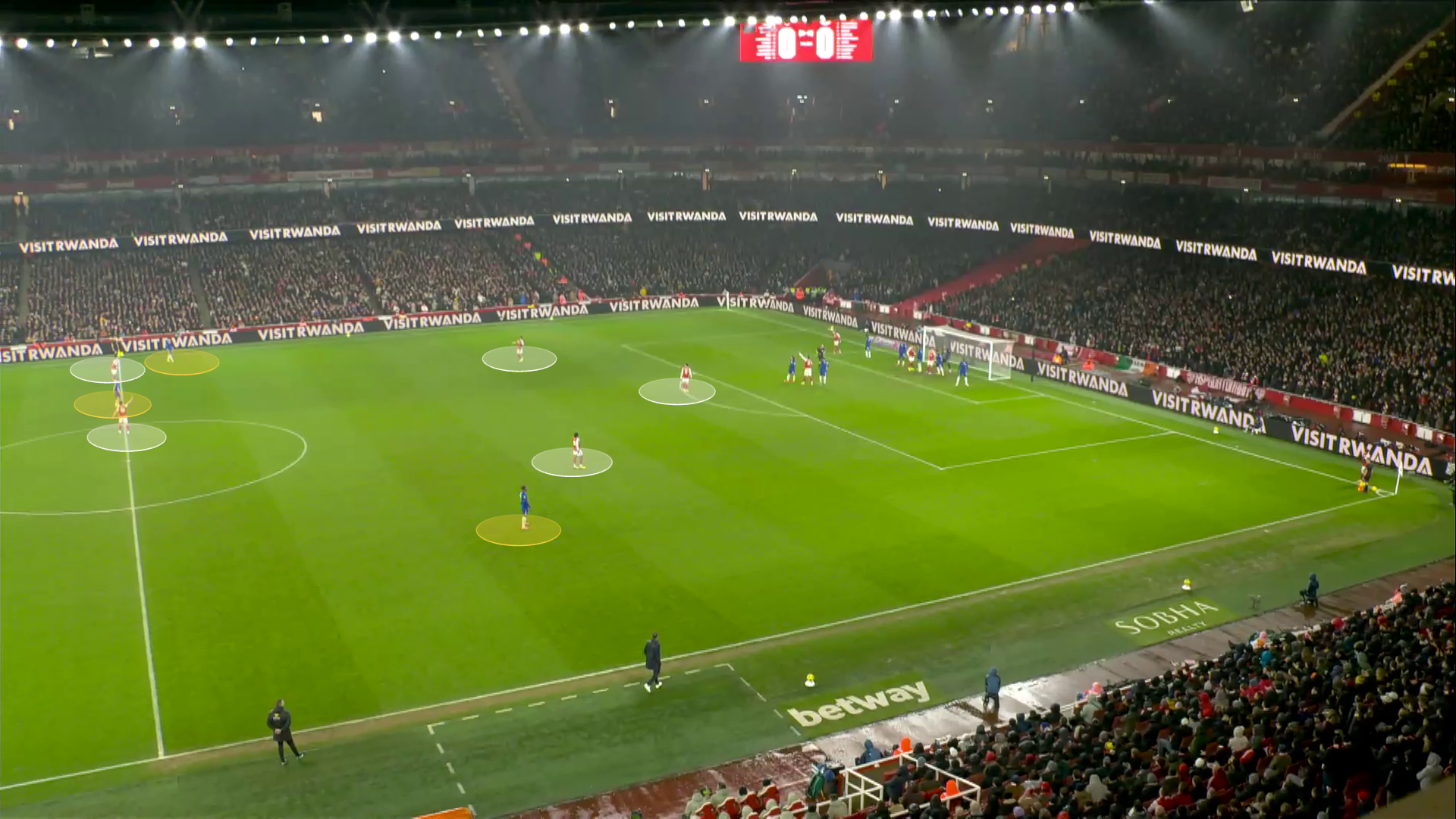 Screengrab showing Chelsea defending a corner against Arsenal by vacating the box.