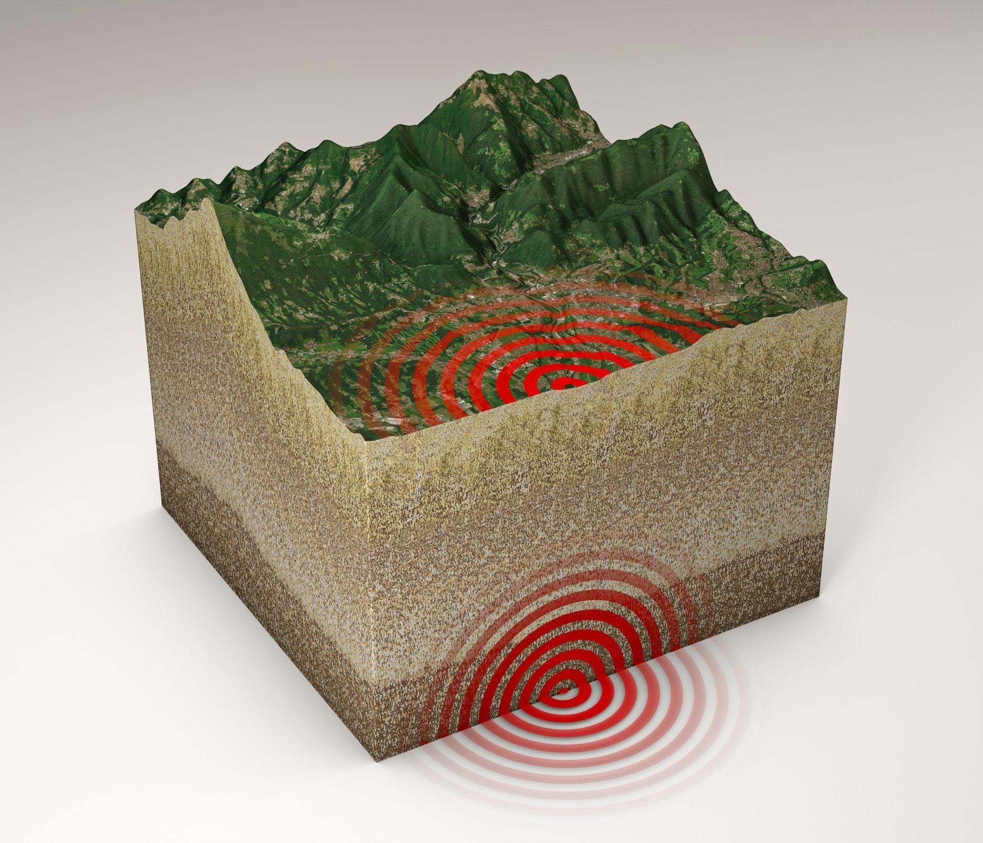 Seismic Waves.