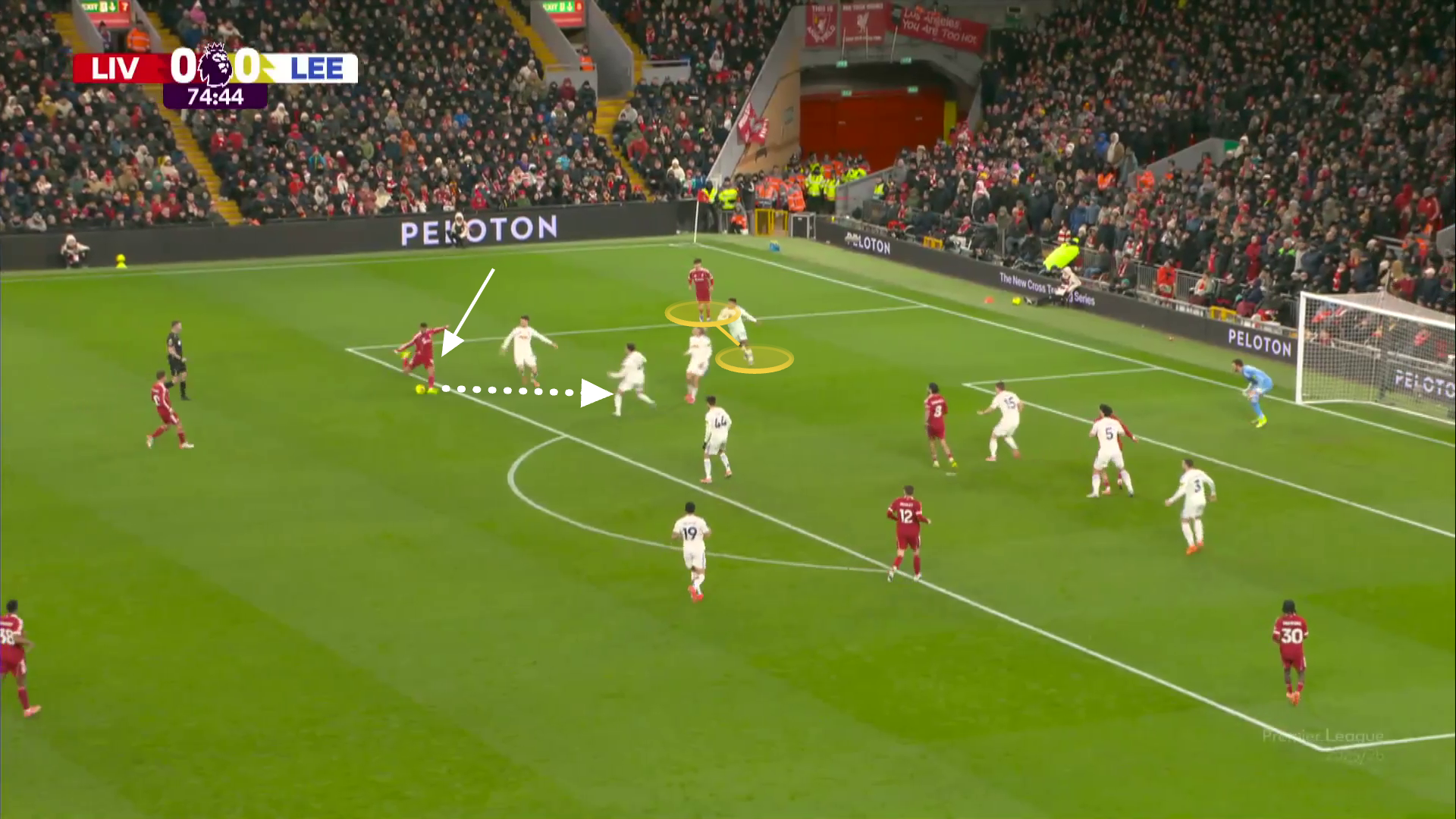 Screengrab showing Gakpo cutting inside and shooting, with Kerkez overlapping