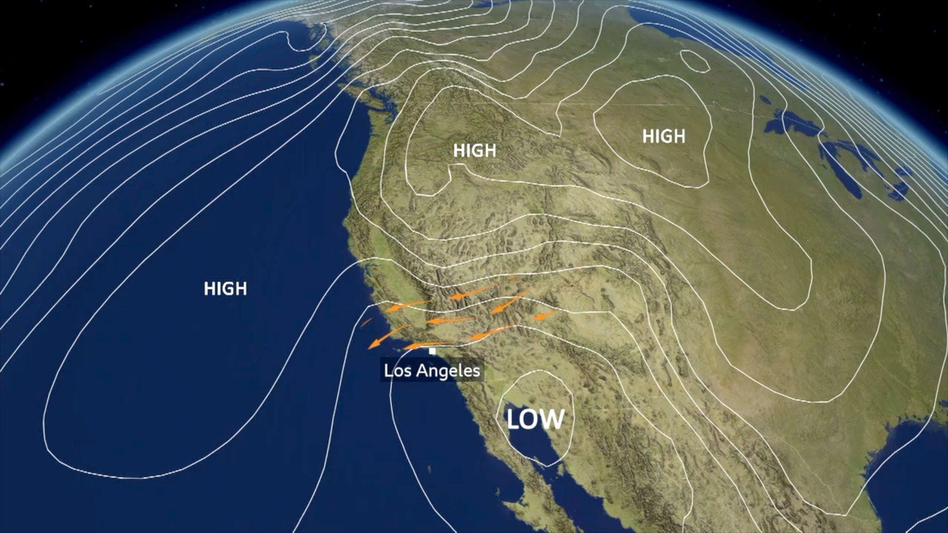 Weather charts of the western US with high pressure inland across the north and low pressure on the border of Mexico. Wind arrows show the Santa Ana winds near Los Angeles