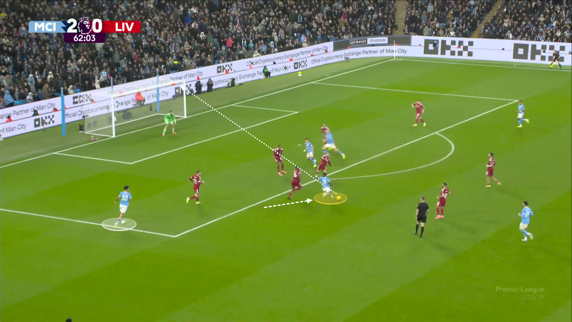 Screengrab illustrating Doku's in-field movement past Ibrahima Konate before he scores from 20 yards against Liverpool