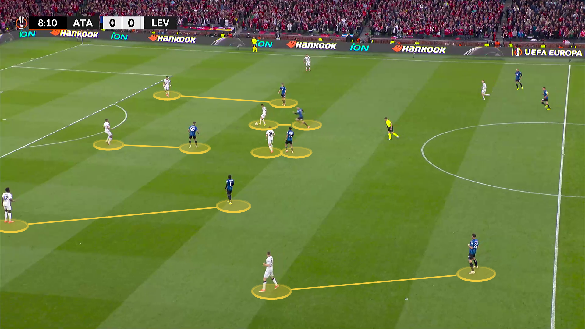 A screen grab from Atalanta vs Leverkusen in the 2024 Europa League final showing Leverkusen's build-up play and Atalanta's press.