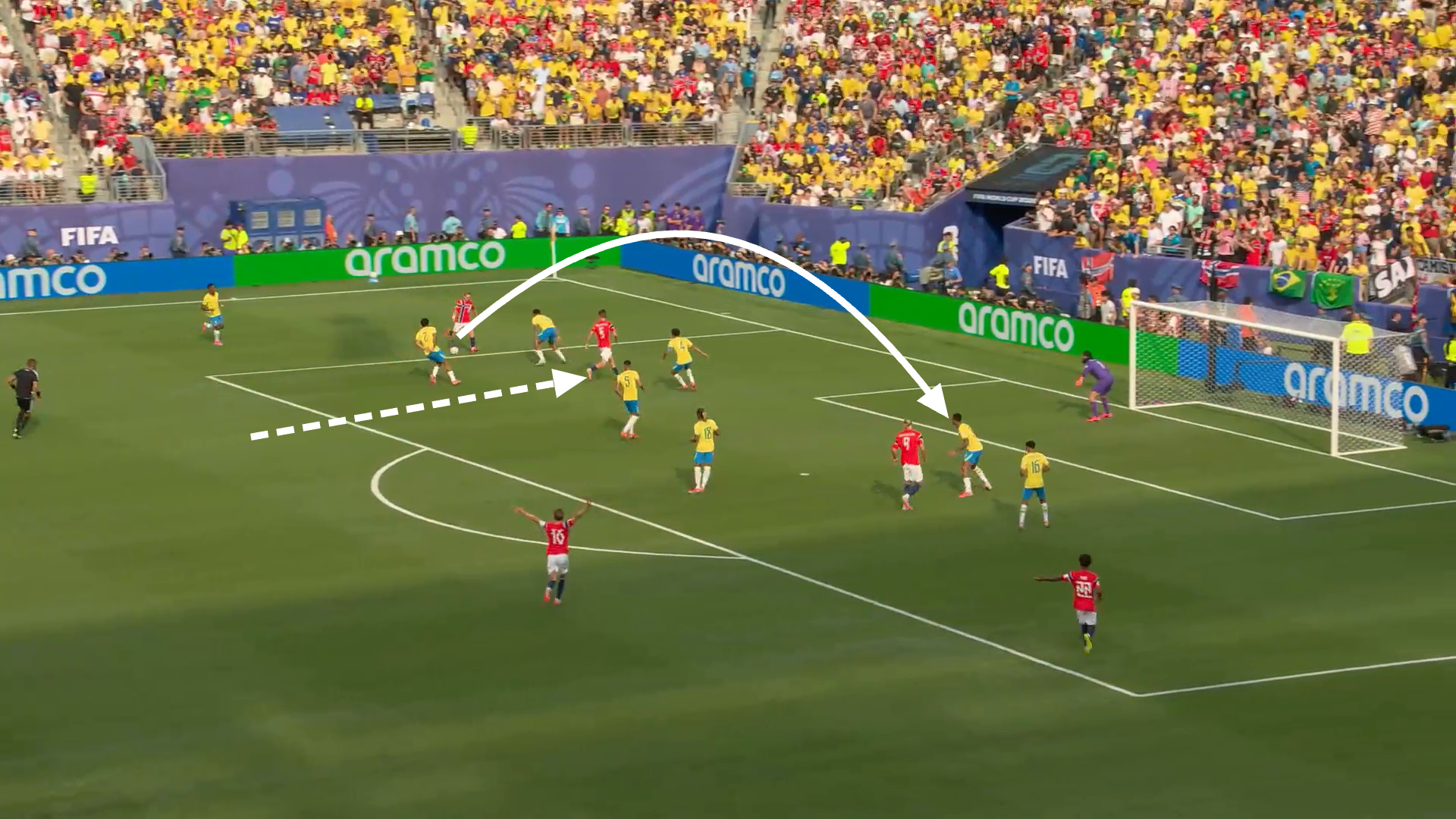 A screen grab from Norway vs Brazil showing Norway’s wide unit’s movement resulting in an in-swinging cross for Haaland’s first goal. 