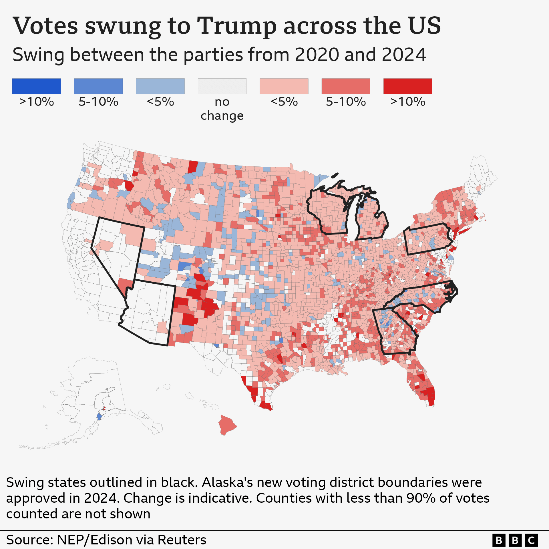 Map showing the results of the 2024 Presidential election and how the votes swung between the paties between 2020 and 2024. The votes swung in Donald Trump's favour in 1 and in Kamala Harris's favour in 1 The biggest swing to the Democrats was in Henry, Georgia  up by 9 points on 2020. The county with the biggest swing away from the Democrats was  Hudson, New Jersey  down by 18 points. For Donald Trump and the Republican party, the biggest swing was in Maverick, Texas up by 28 points on 2020. The county with the biggest swing away from the Republicans was in Ashe, North Carolina  down by 7 points.
