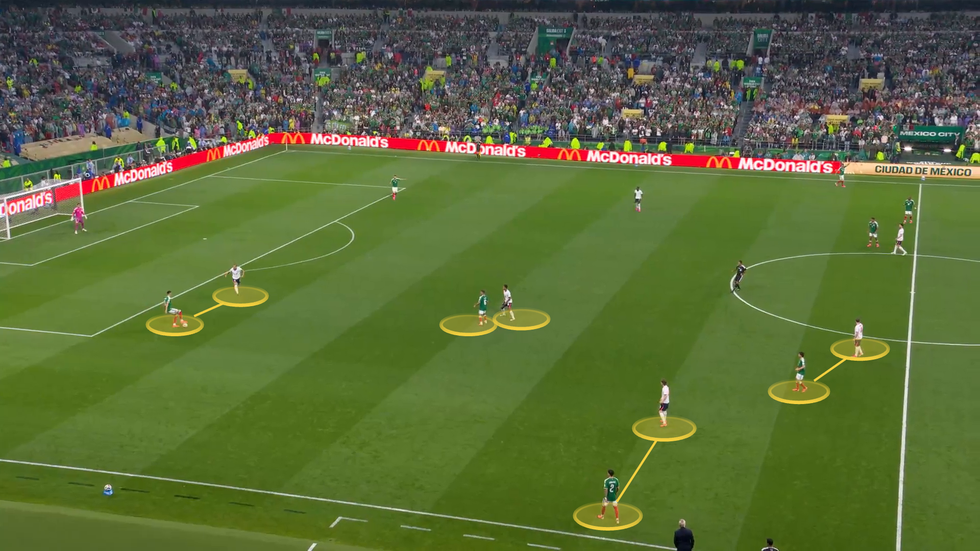 Screengrab showing England's pressing patterns against Mexico