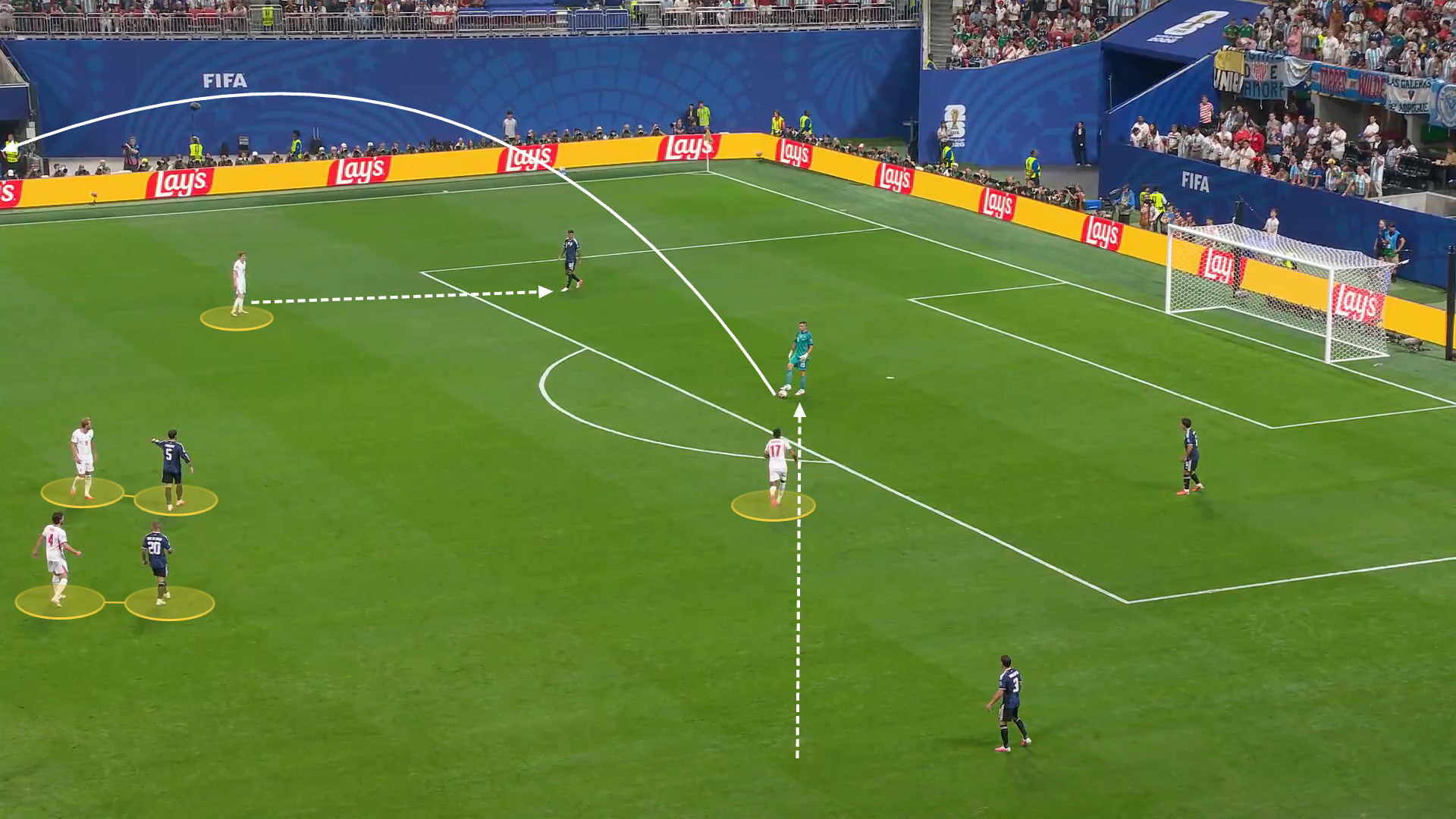 Screengrab from Argentina vs England showing England's press early in the match