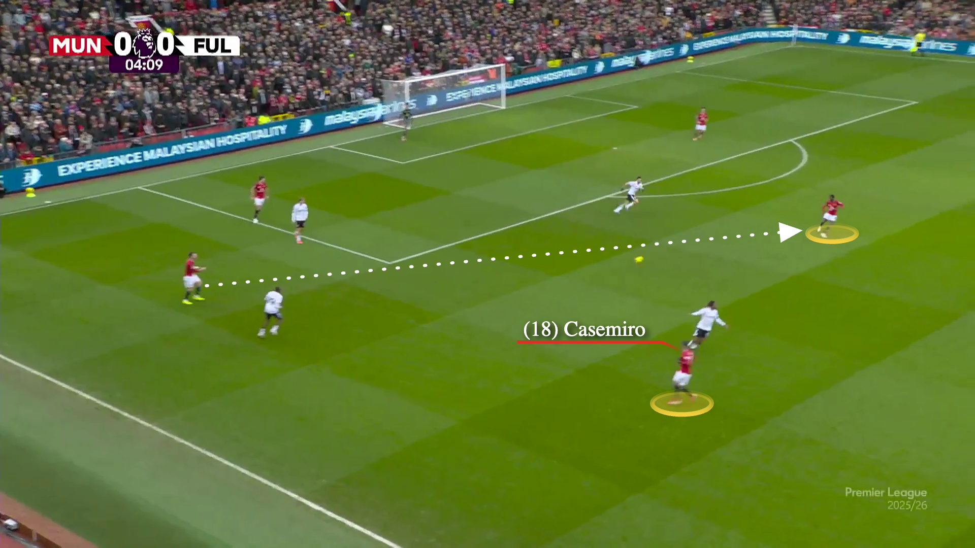 Screengrab showing Casemiro's wider position in build-up against Fulham dragging Iwobi with him.