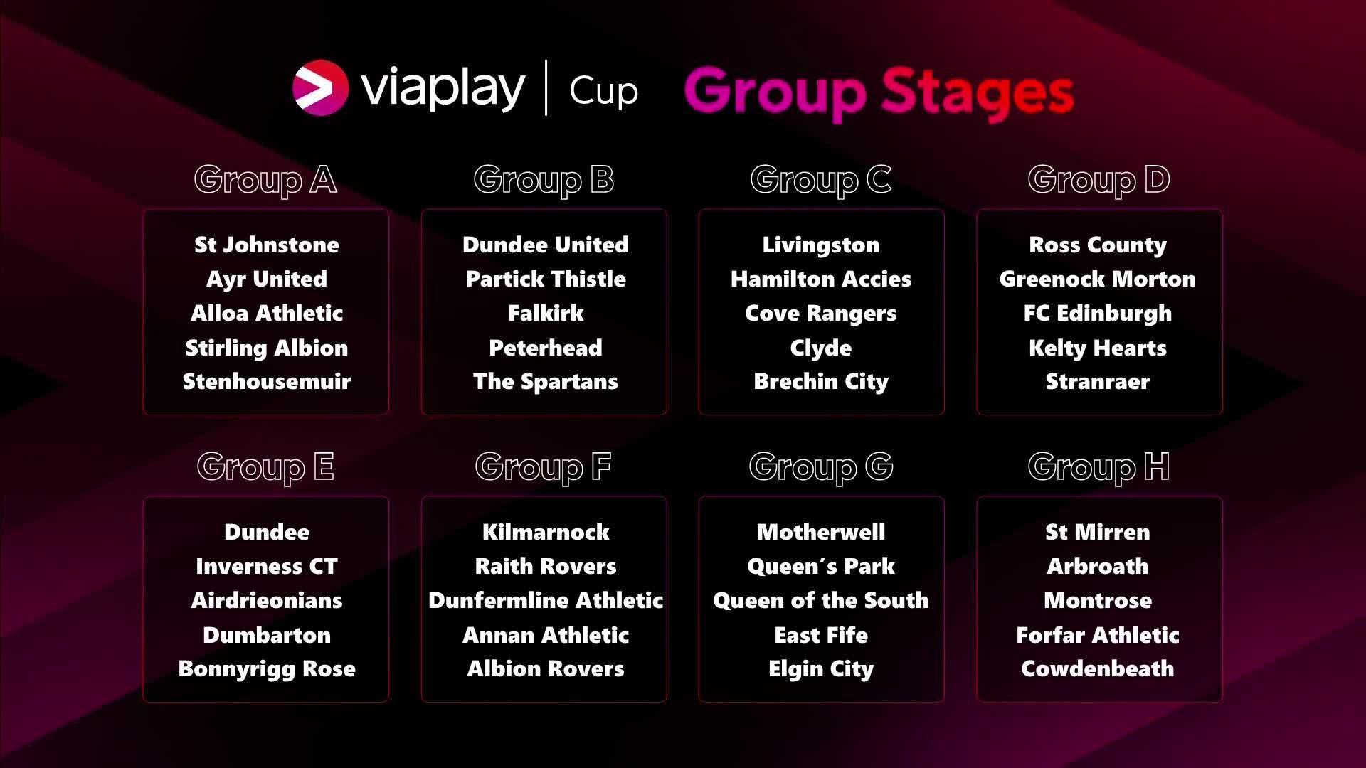 Viaplay Cup draw