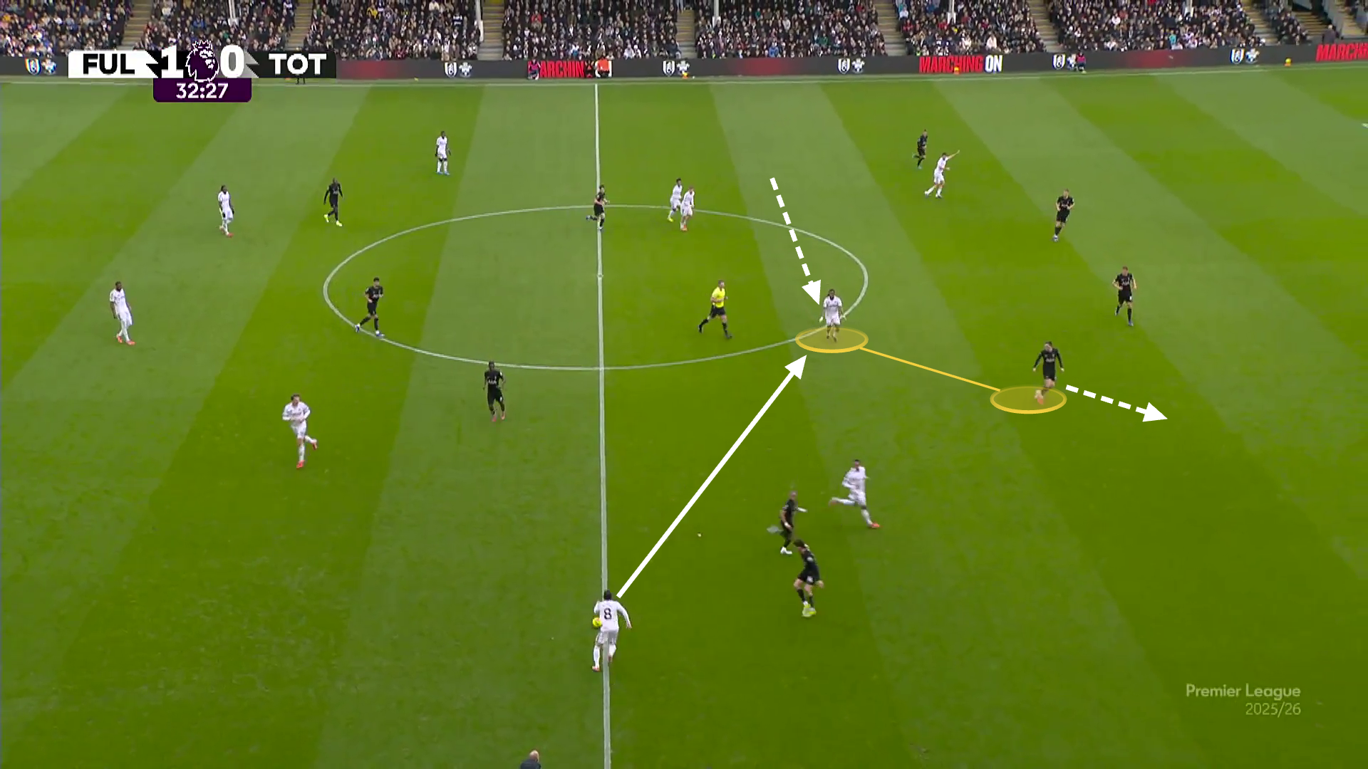 Screengrab from Fulham vs Spurs showing Palhinha dropping into the back five and leaving space for Iwobi between the lines who is able to get on the ball unopposed. 