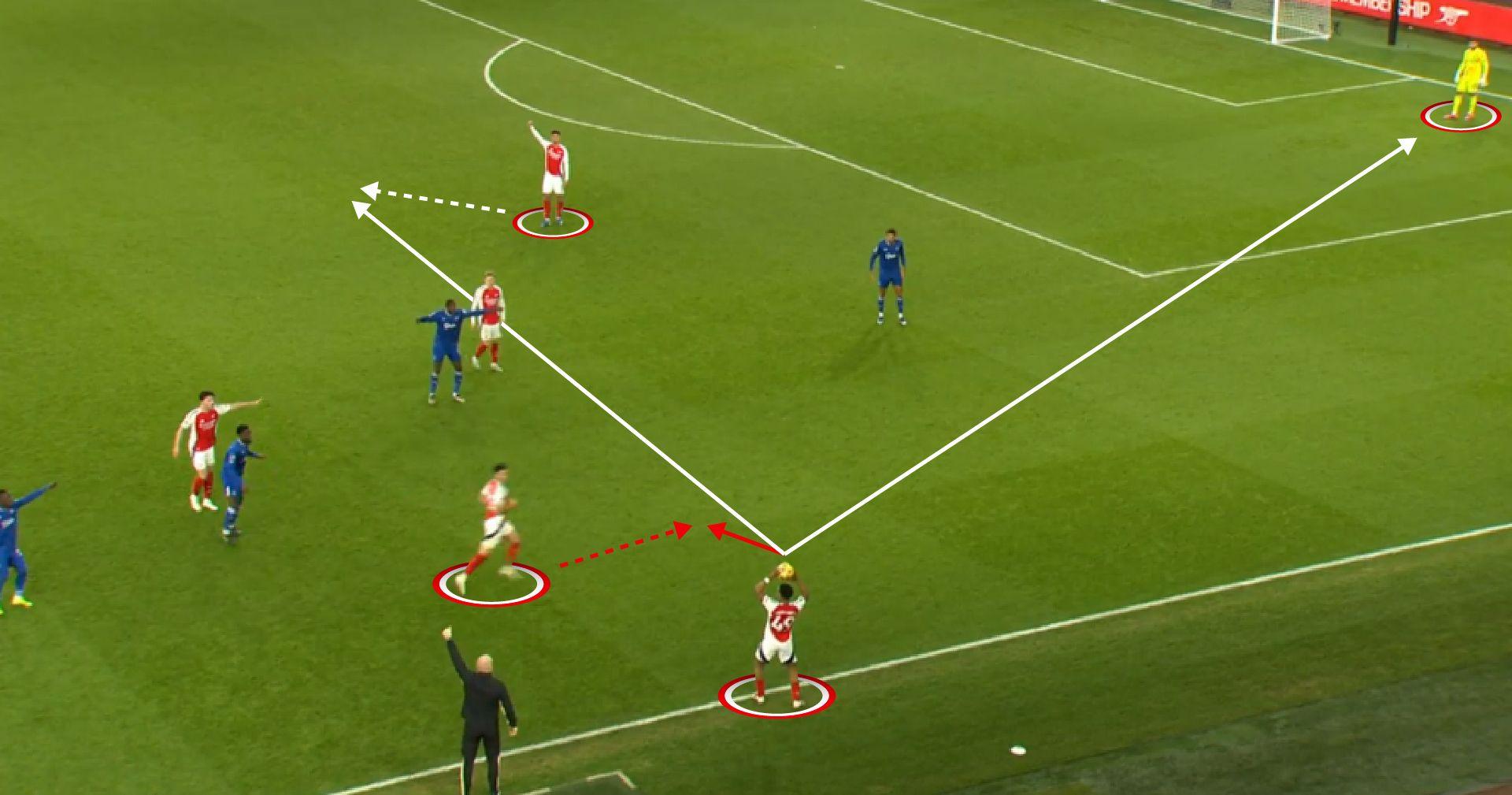 Image showing Arsenal taking a throw in