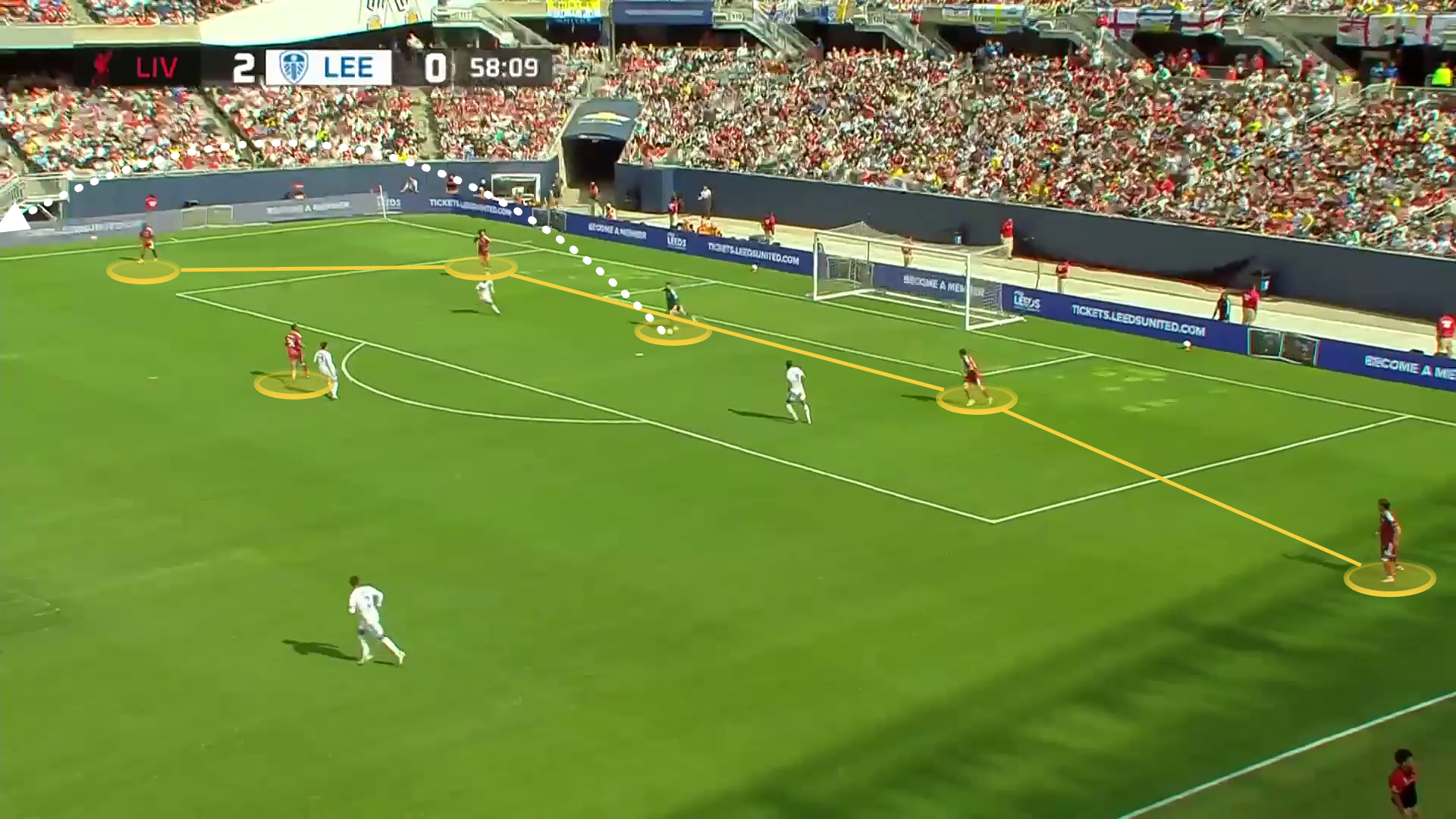 Screengrab showing Liverpool's build-up play from the keeper against Leeds in pre-season.