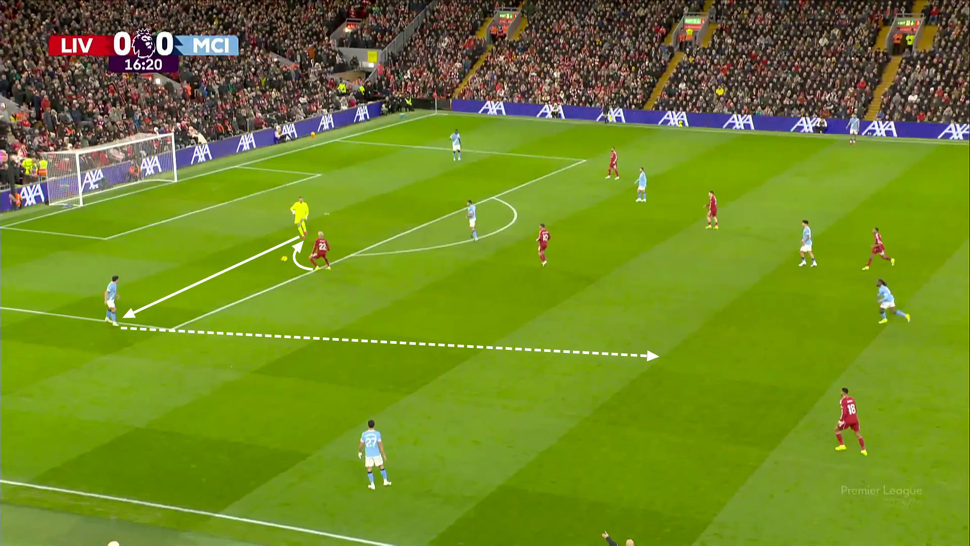 Screengrab of Liverpool vs City showing Ekitike not blocking the passing option to Khusanov when tasked with curving his run in his press.