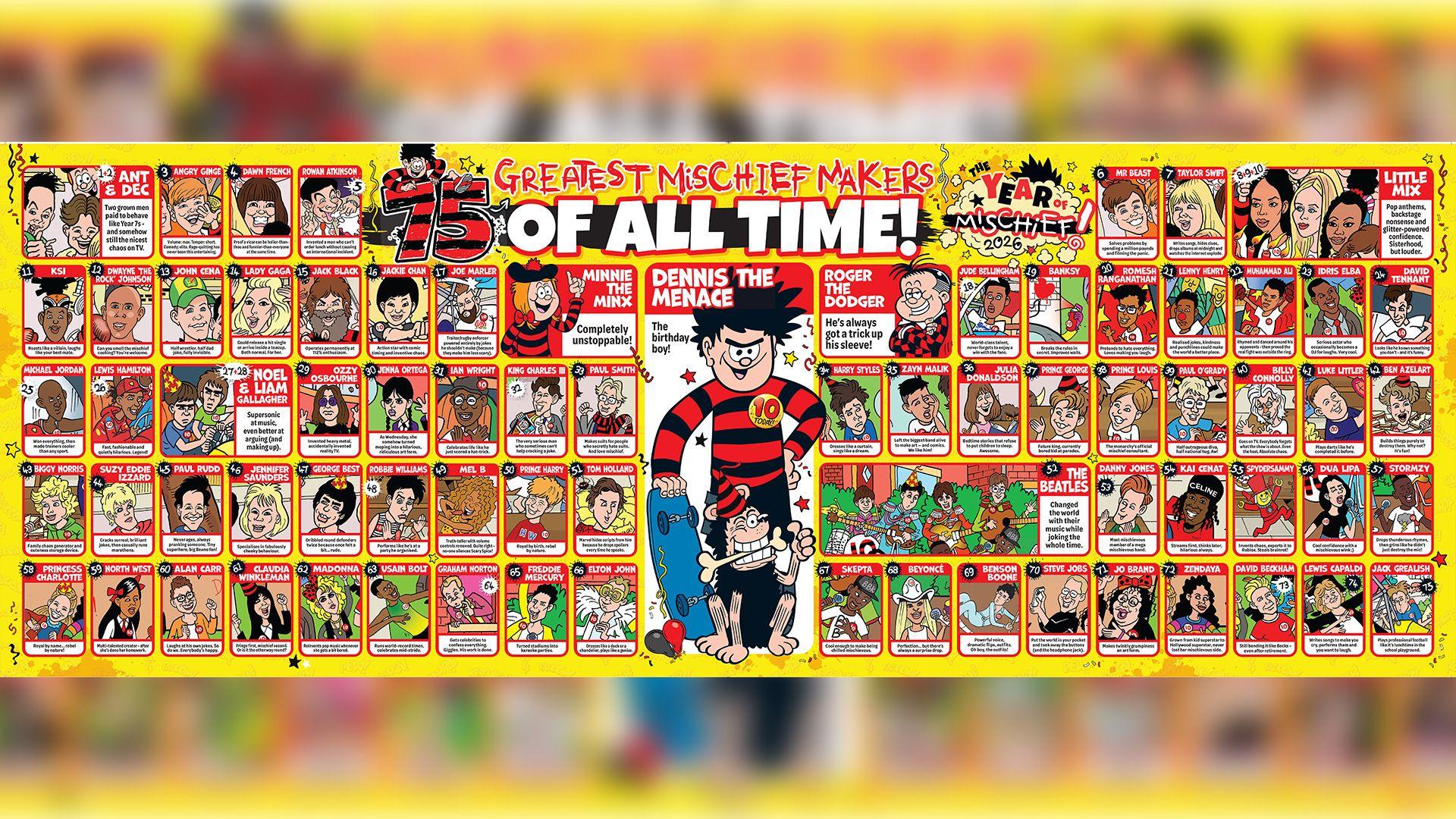 A list of 75 celebrities, all as cartoon illustrations, as part of Dennis the Menace's Greatest Mischief Makers of All Time.