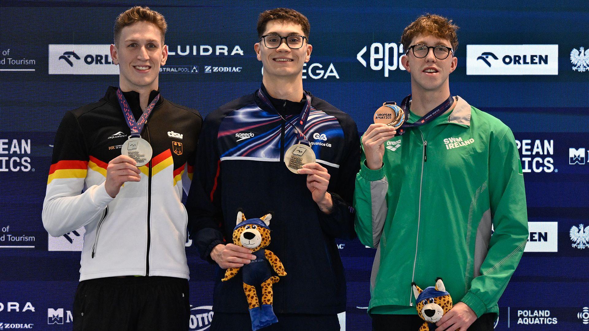 Jack McMillan and Daniel Wiffen